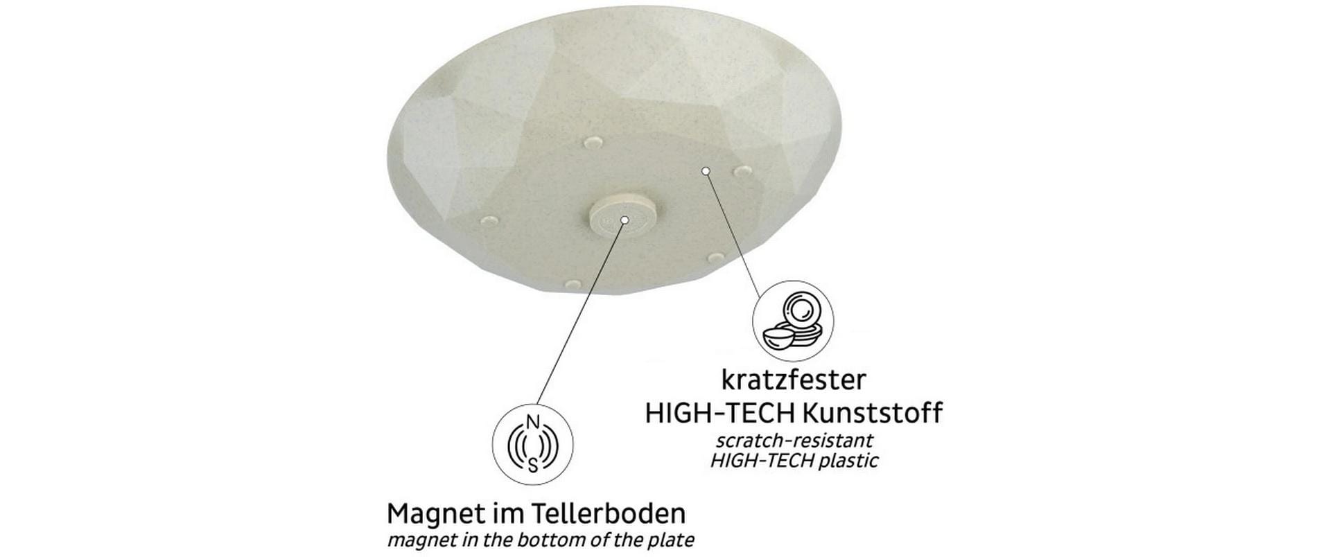 Kunststoffteller »Silwy«