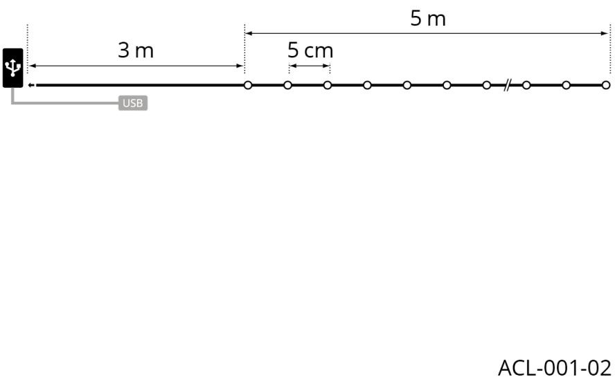 STT Guirlande lumineuse LED »Recharge« 100 cuis-flammig