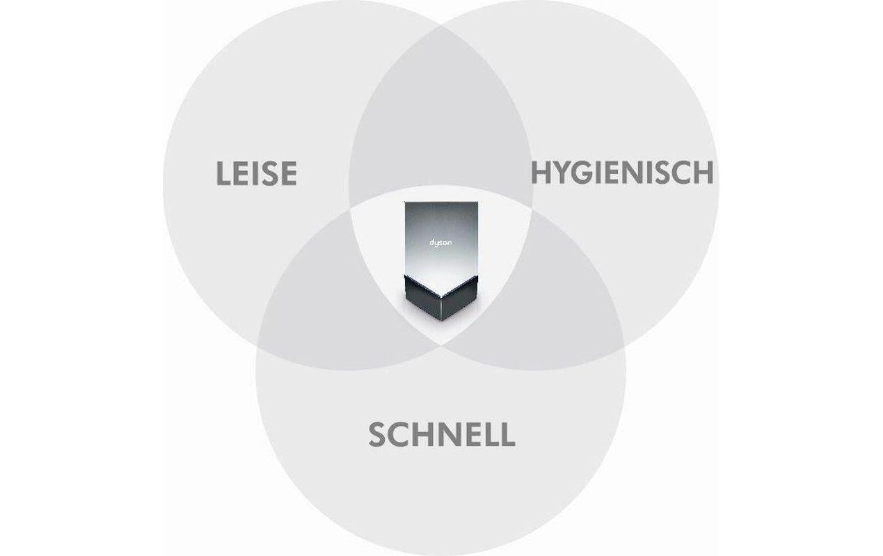 DYSON Robinetterie de salle de bain »Airblade V«