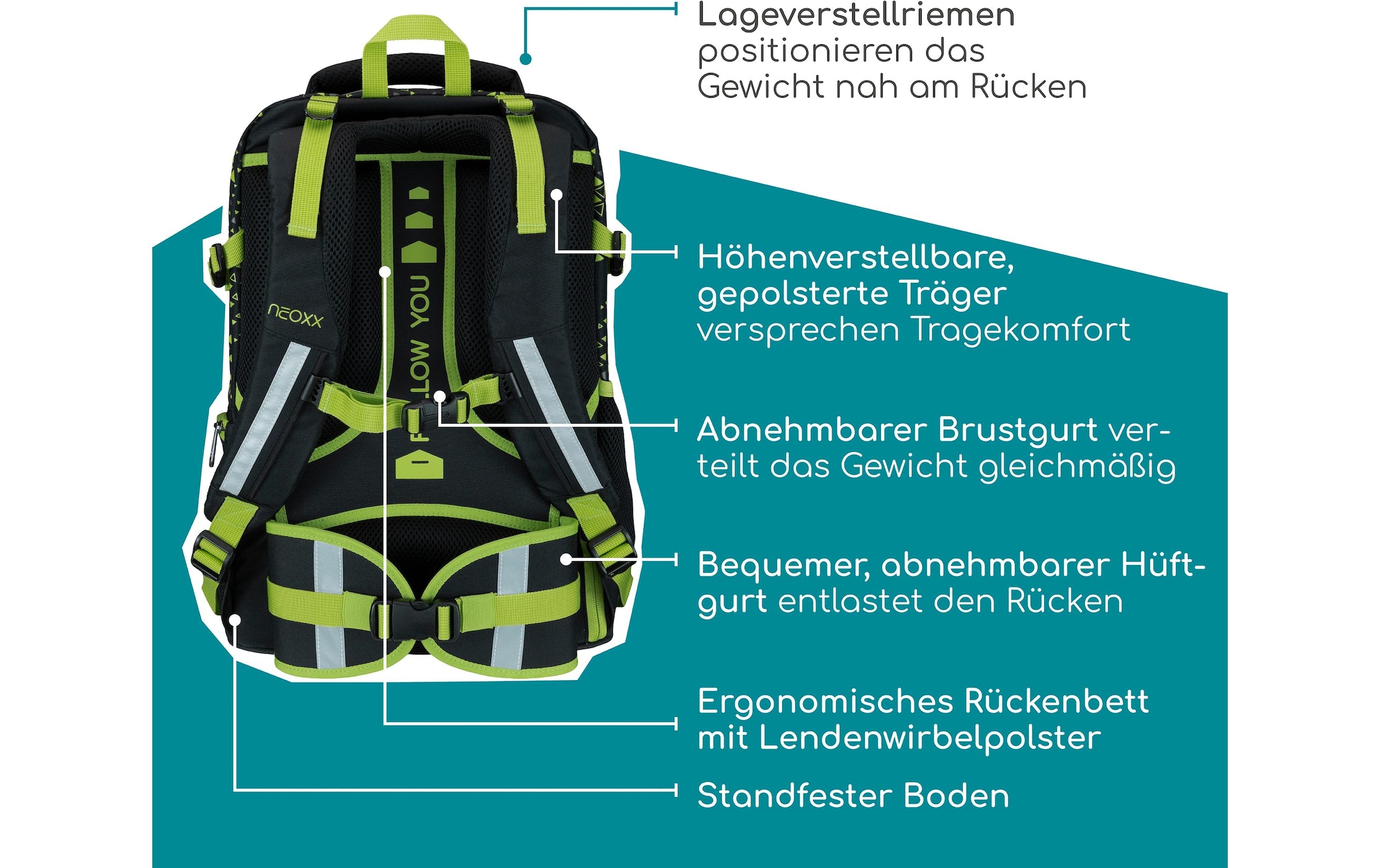 neoxx Kinderrucksack »Active Pro«