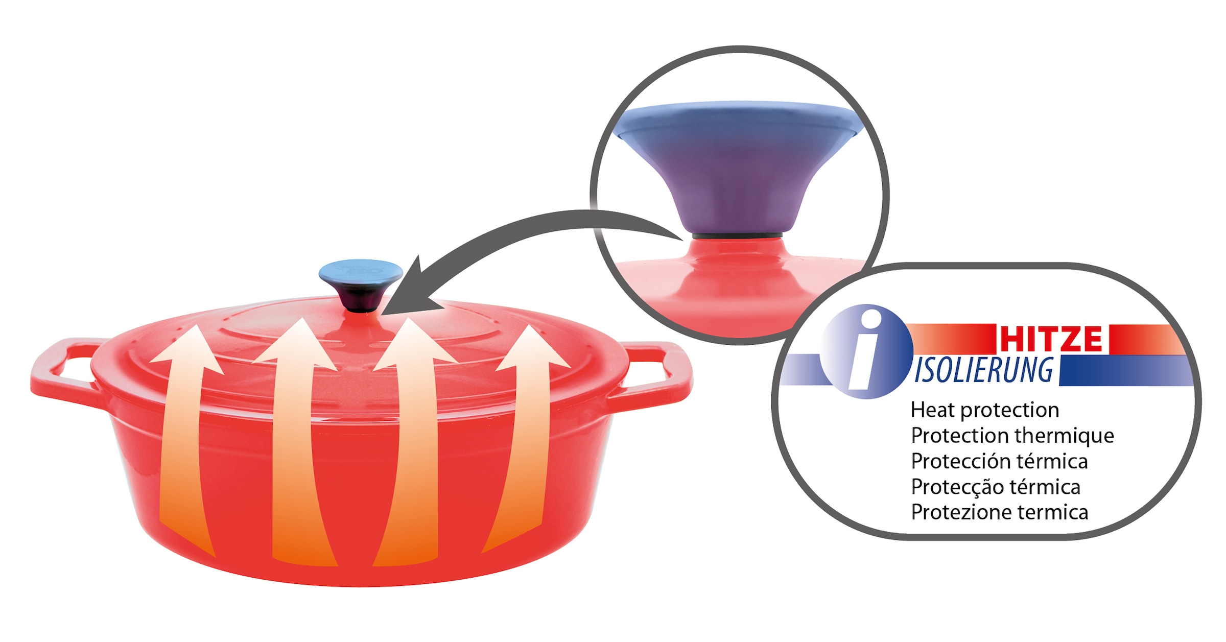 Elo Rôtissoire »Kirschrot Gusseisen Topf 33 cm« Topf inkl. Deckel, 2 cuis tlg.