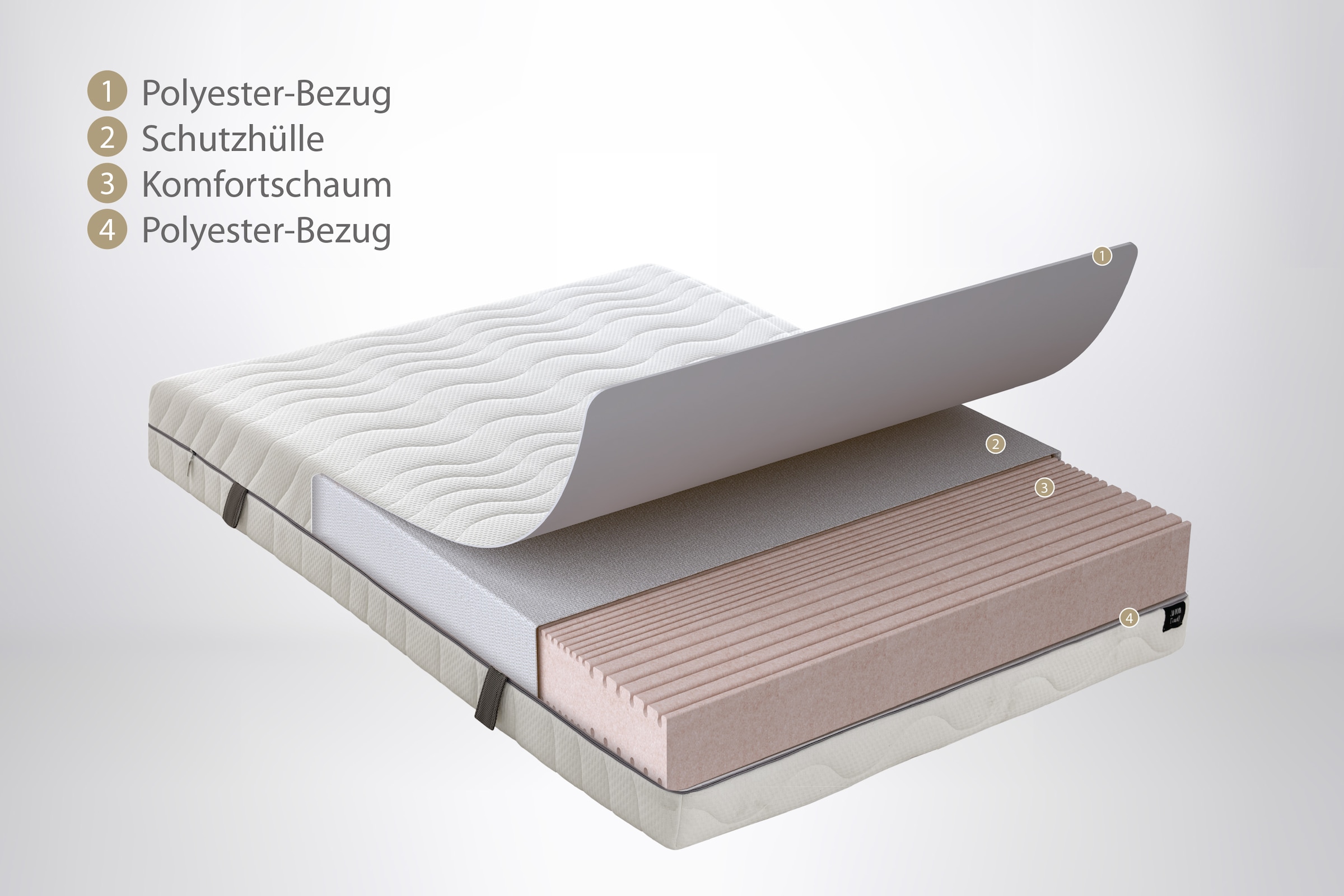 Yatas Bedding Komfortschaummatratze »Royal Comfort 7, Matratze 90x200, 140x 200 cm & weitere Grössen«, 22 cm hoch, Raumgewicht: 28 kg/m³, (1 St.), 7-Zonen, H2 / H3, wendbar, ergonomisch, atmungsaktiv