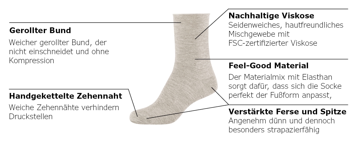 s.Oliver Socken »silky touch« 4 Paar tlg. mit elastischem Bund