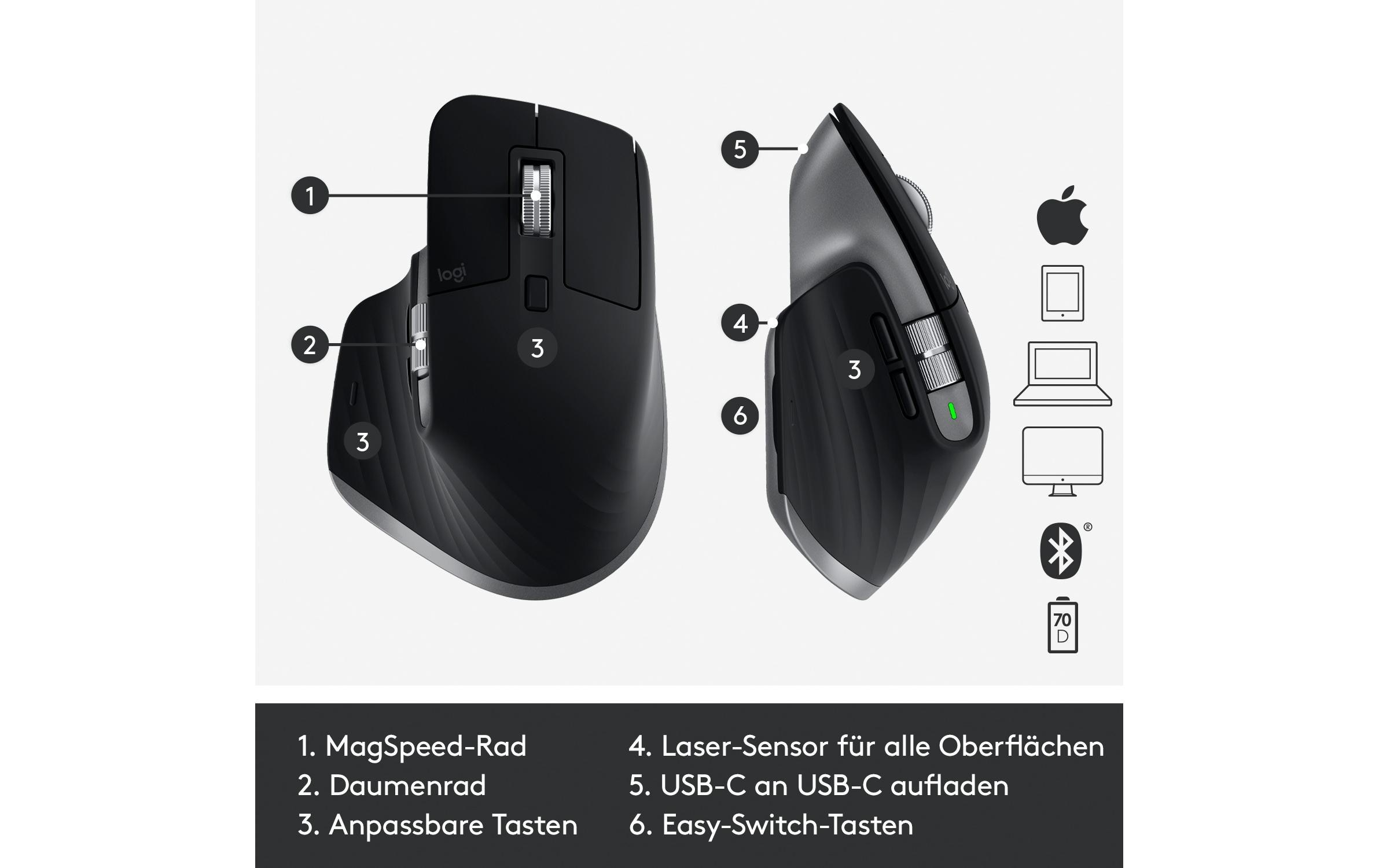 Logitech Maus »Logitech MX Master 3 for Mac«, kabellos