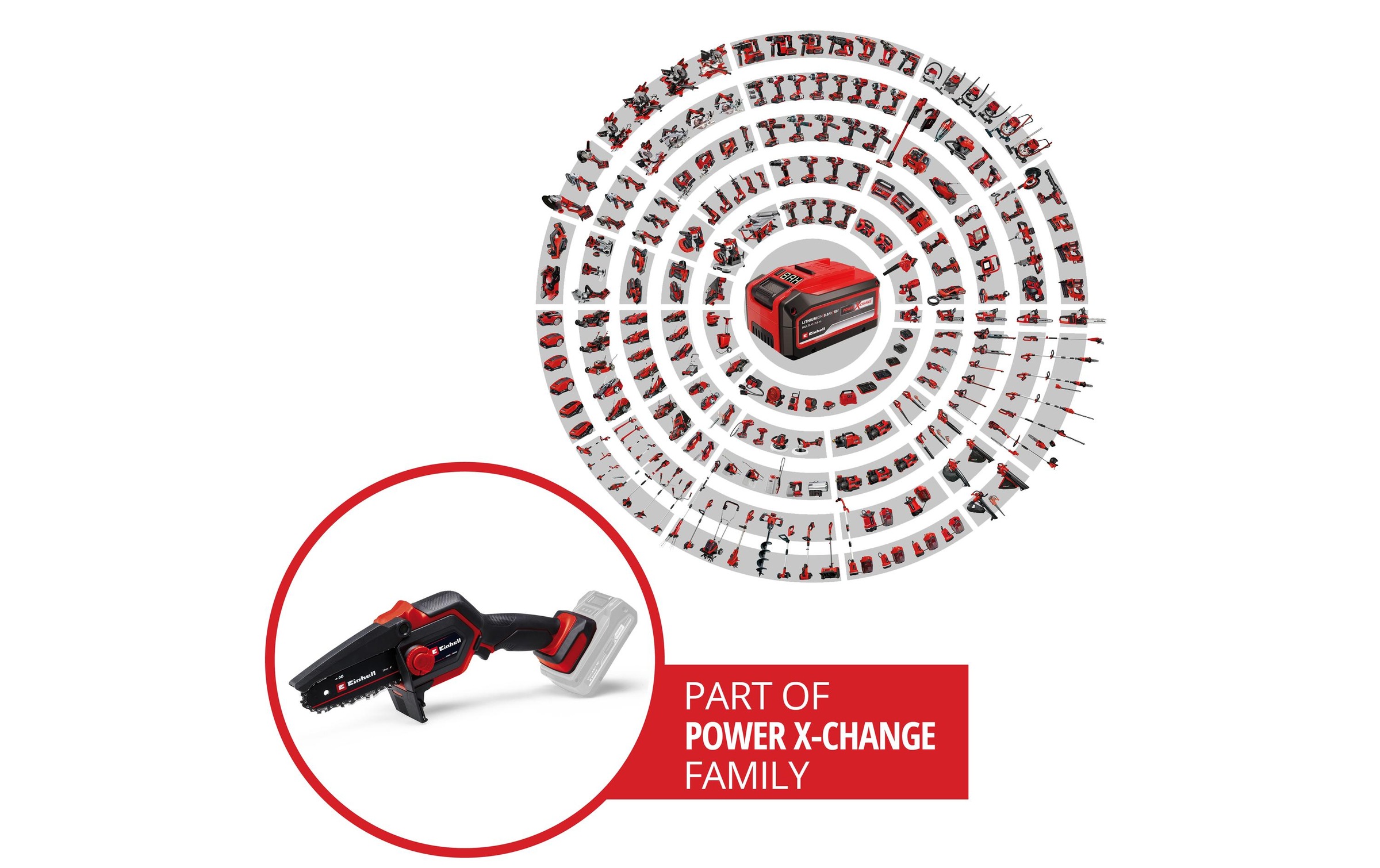 Einhell Akku-Kettensäge »Einhell GE-PS 18/15 Li 12.5 cm Schnittlänge, Holster Kit«