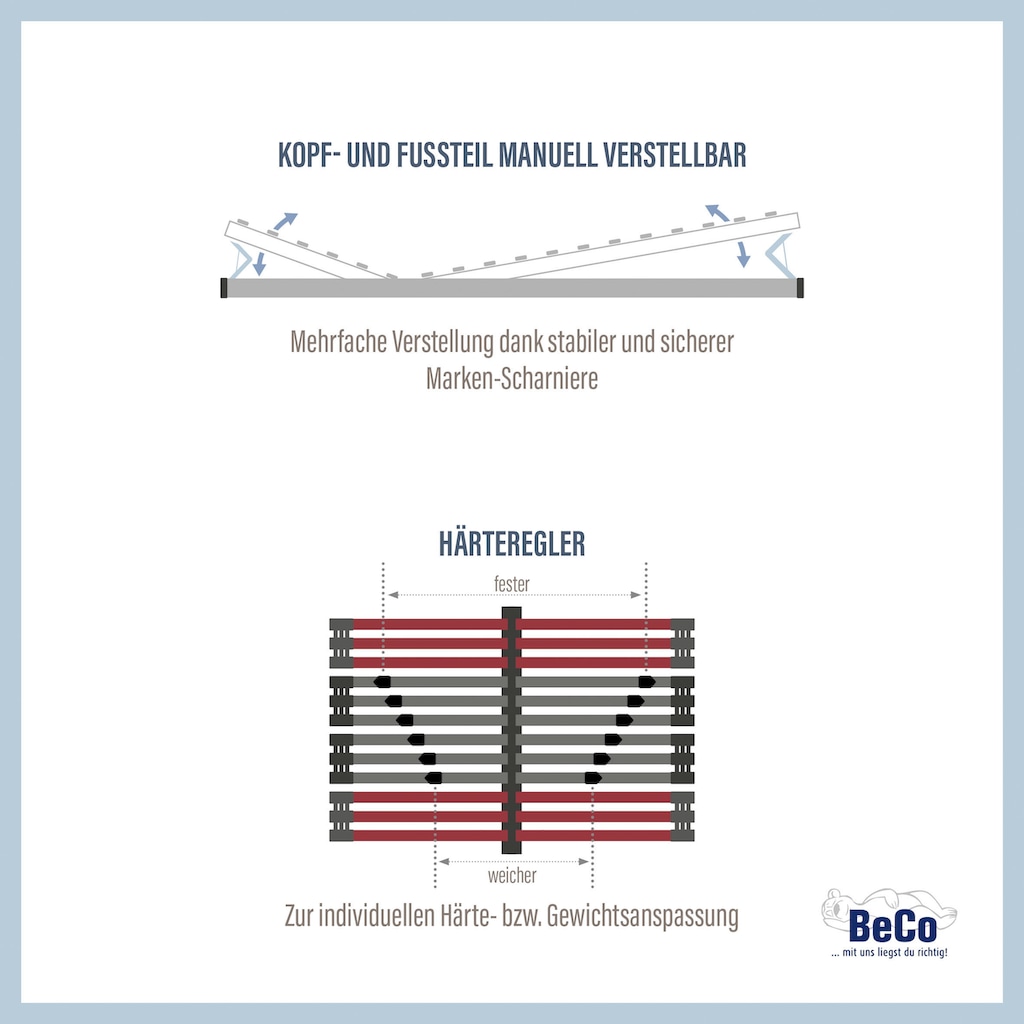 Beco Lattenrost »Tech Ultraflach KF«