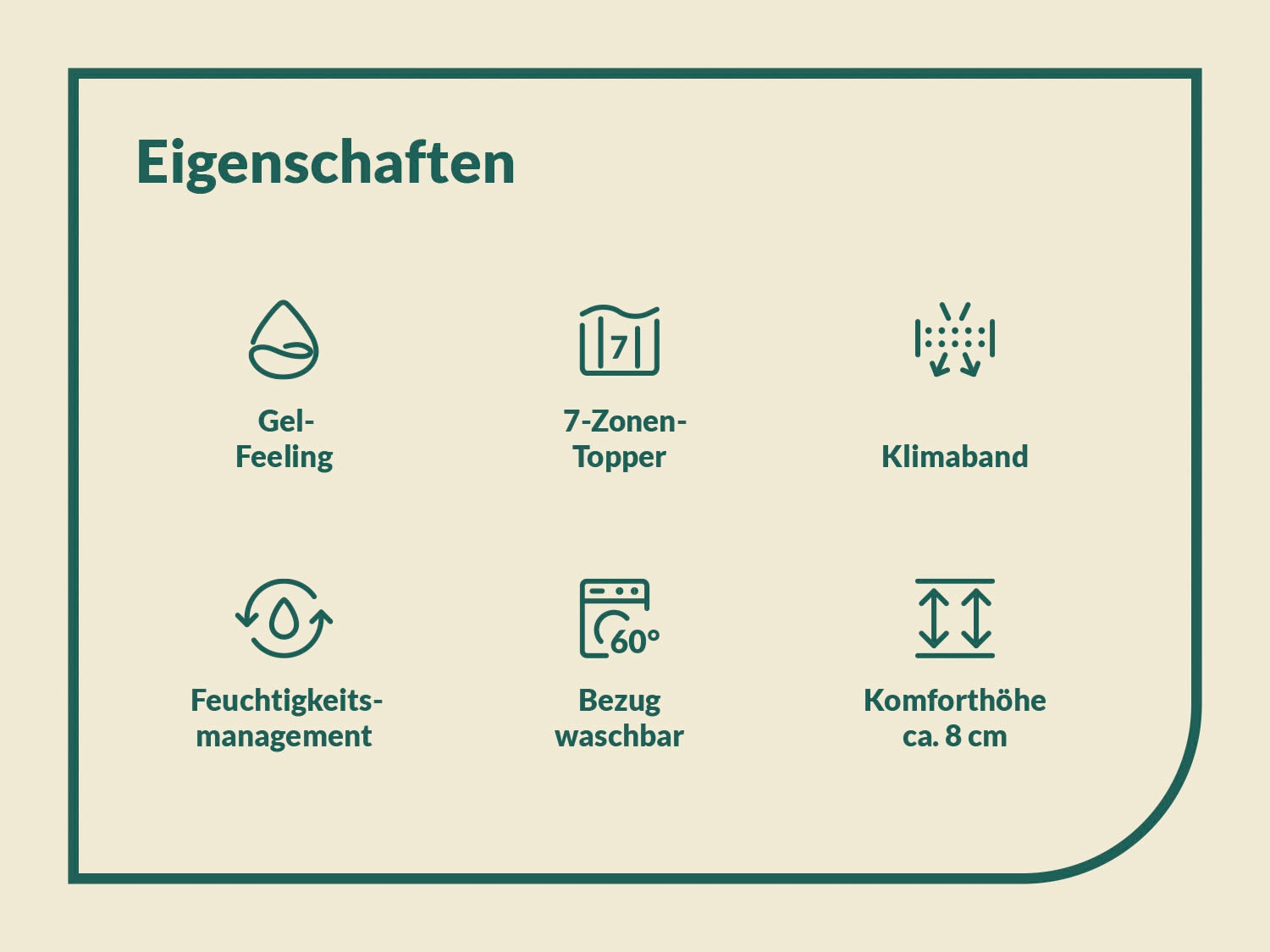 fan Topper »Gel-Feeling, 7 Zonen Topper 90x200 cm, 180x200 cm & weitere Grössen« Matratze, Boxspringbett, Hausstauballergiker geeignet, ergonomisch