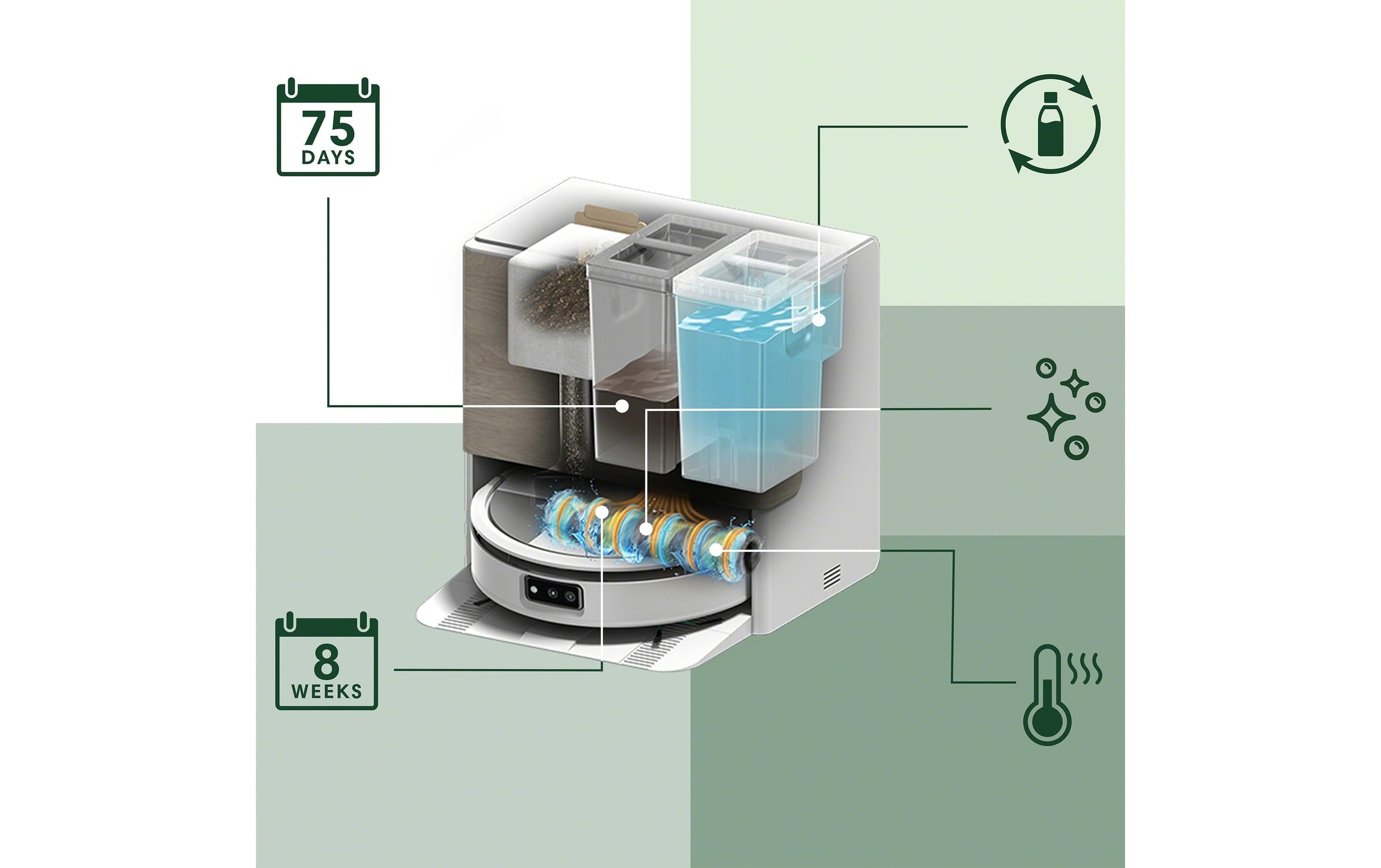 iRobot Nass-Trocken-Saugroboter »Roomba Max 705 Combo Roboter + AutoWash Dock«