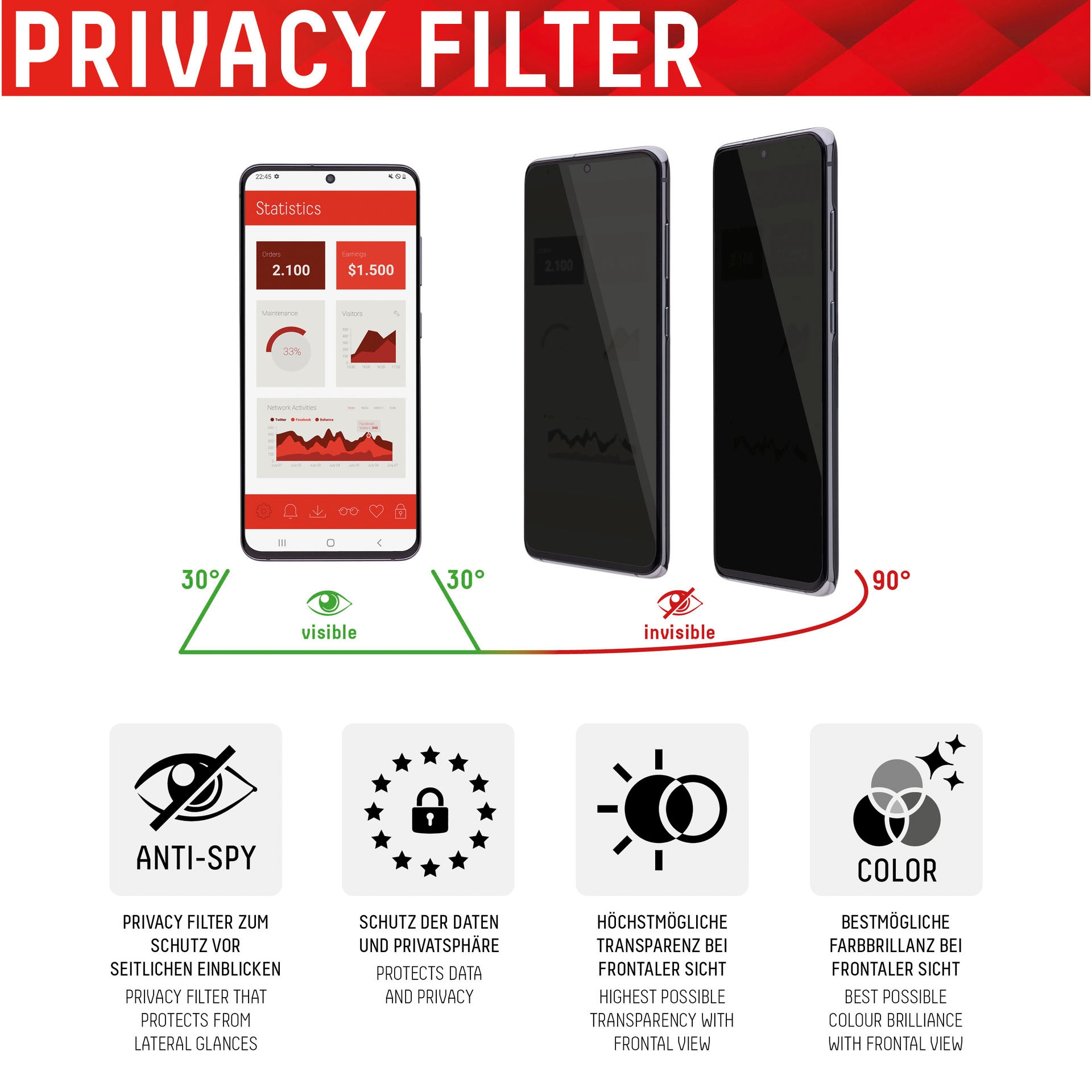 Displex Displayschutzglas »Privacy Glass FC - iPhone 14«, für Apple iPhone 13/13 Pro-Apple iPhone 14-Apple iPhone 16e