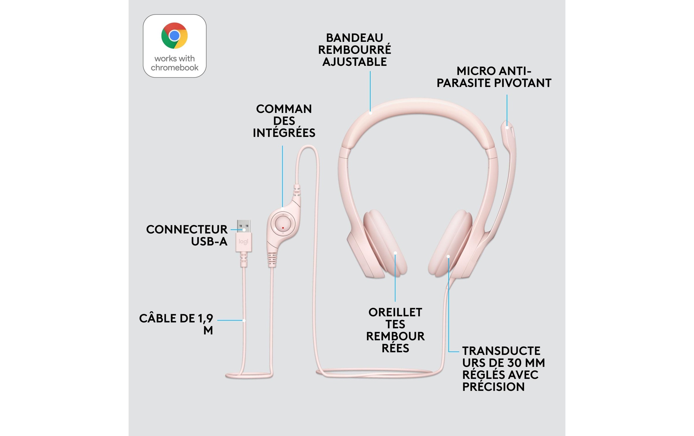 Logitech Casque »H390 USB Stereo«