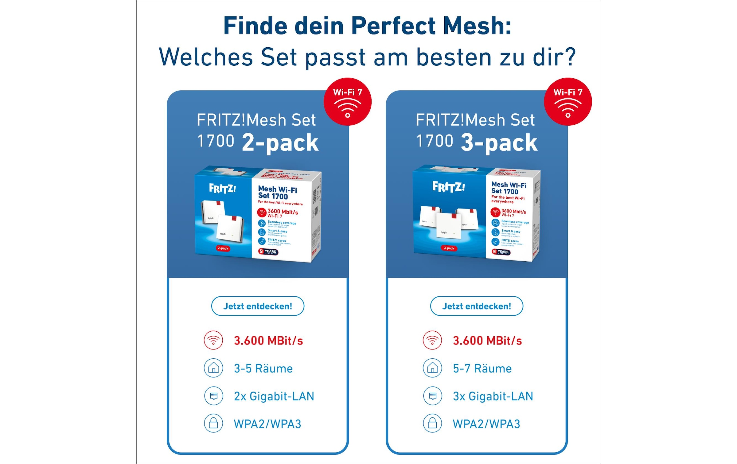   Répéteur Wifi »FRITZ! FRITZ!Mesh Set 1700 2-Pack International«