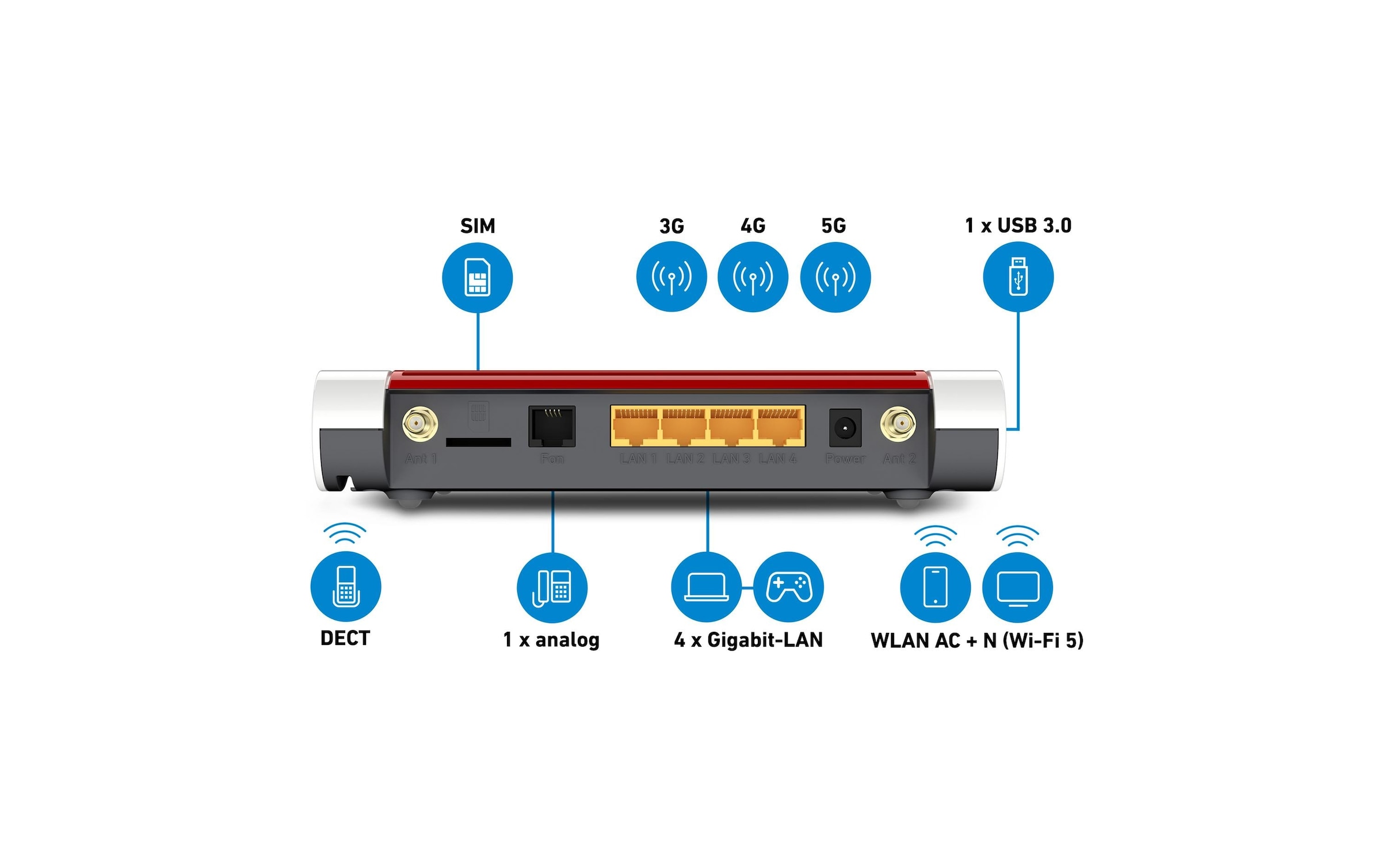   WLAN-Router »FRITZ! 5G-Router FRITZ!Box 6850 5G International«