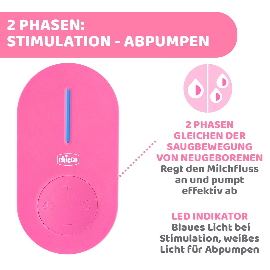 Chicco Elektrische Milchpumpe tragbar