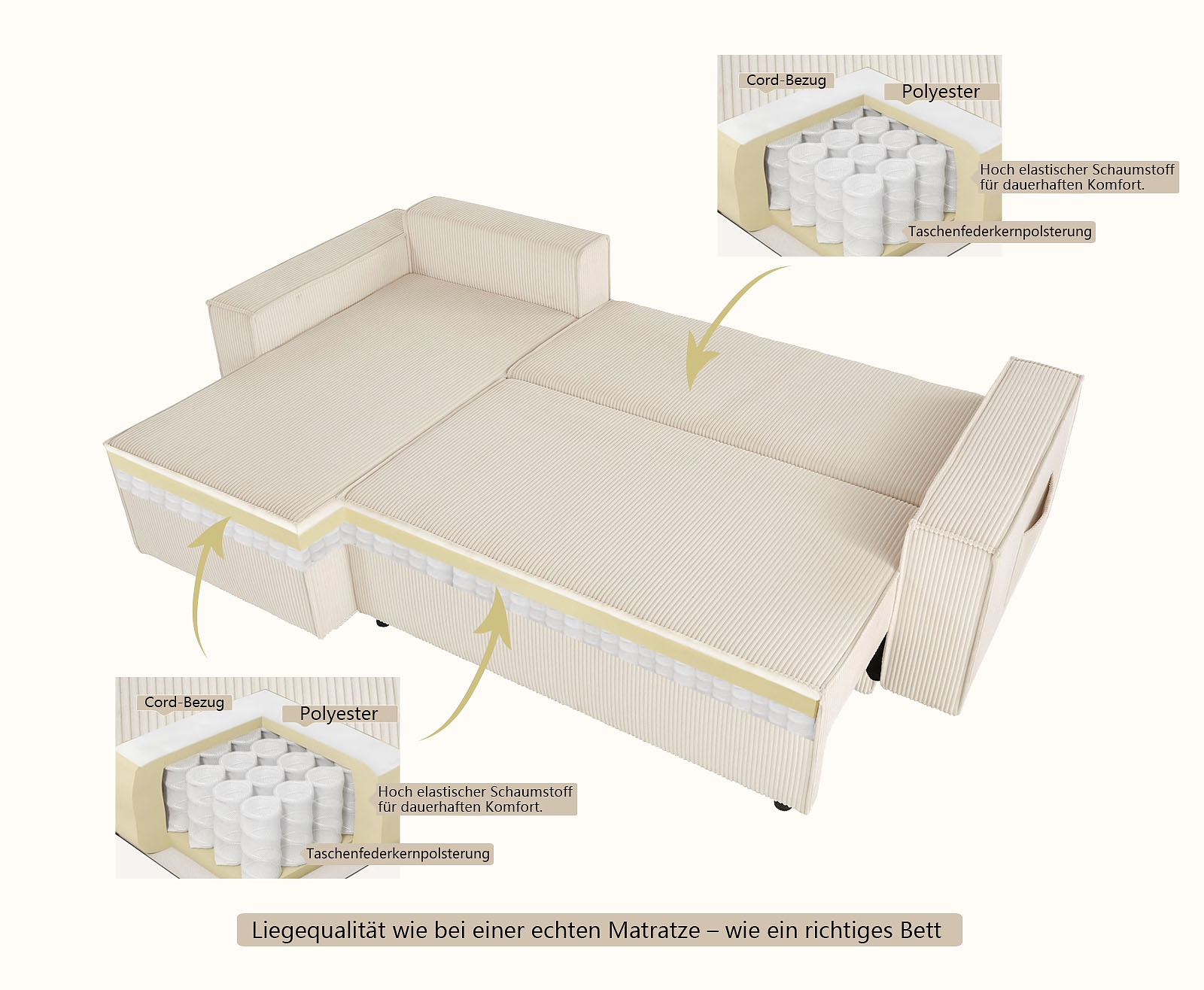GOODproduct Canapé d'angle »CASSI L-Form, 241cm - OTTO. Verlässliche Qualität.« Schlaffunktion (133/200), Boxspring, Bettkasten, Cord, Unser Tiefpreis