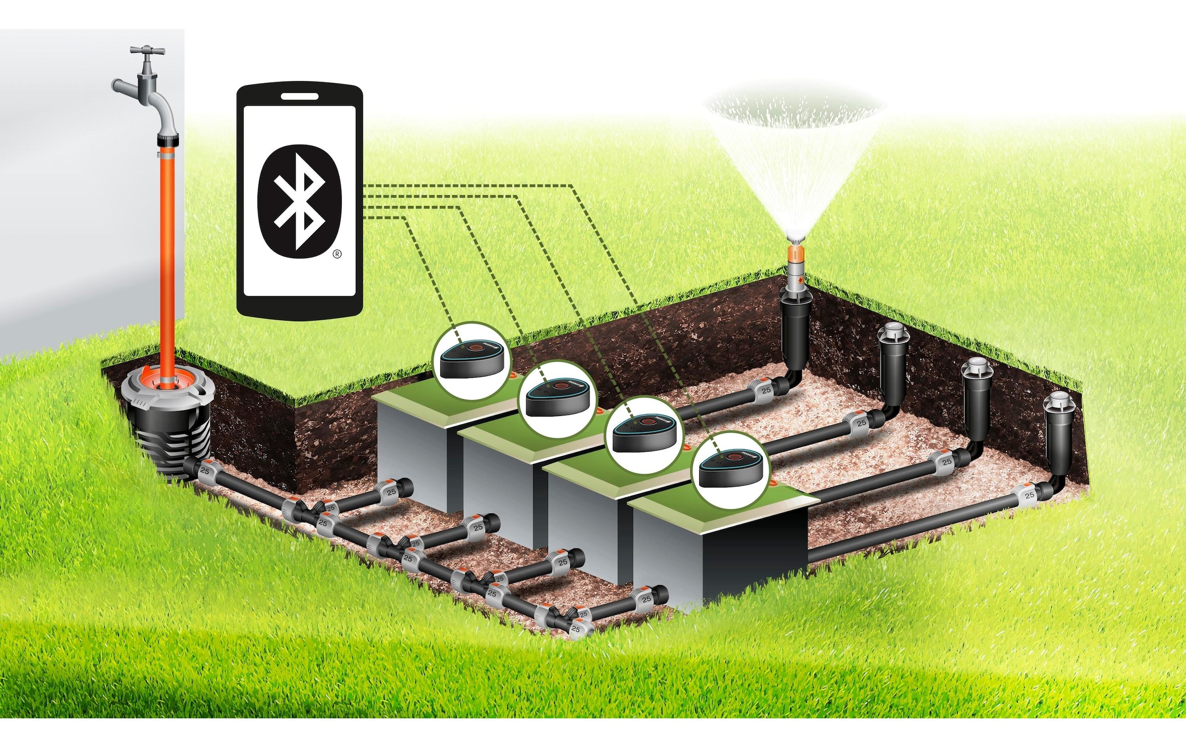 GARDENA Bewässerungsventil »9V Bluetooth«