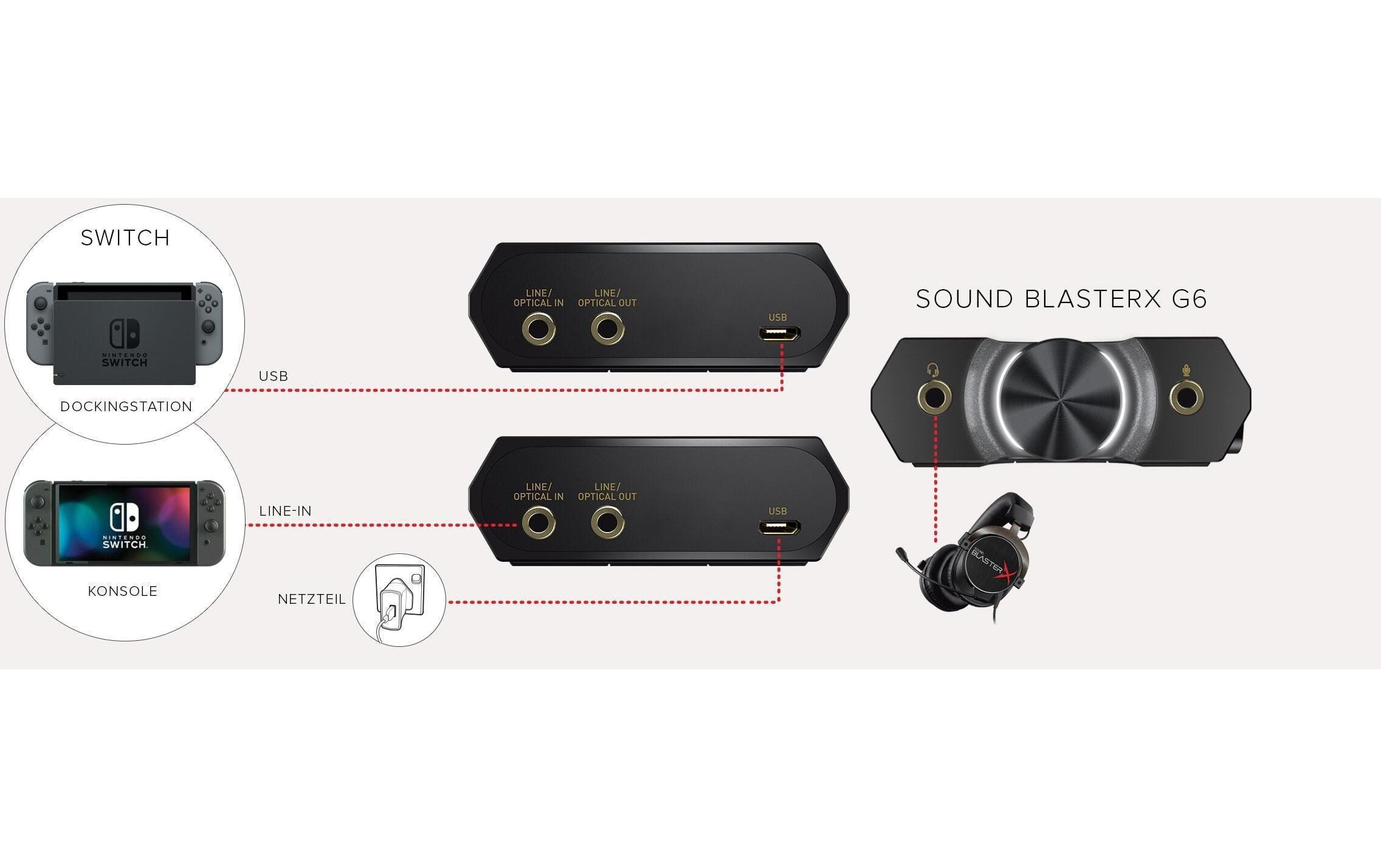 Creative Carte son USB »Sound BlasterX G6 USB Typ C«