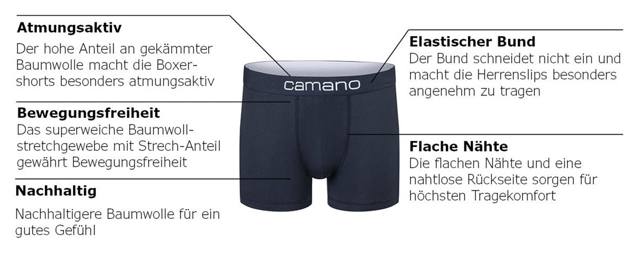 Camano Boxers »comfort« avec ceinture élastique à logo