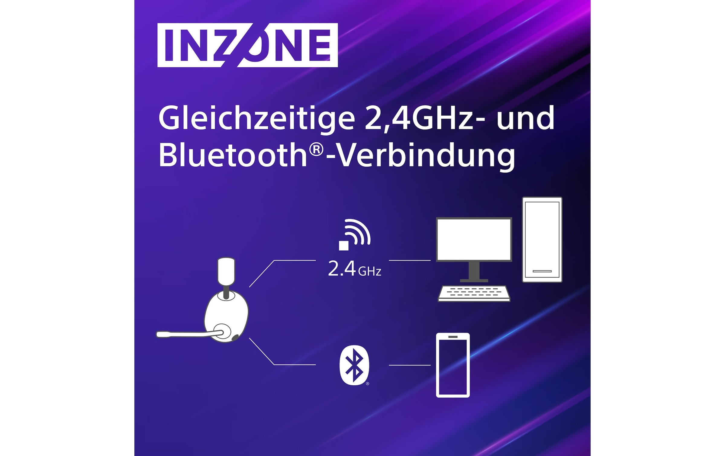 Sony Headset »INZONE H9 Weiss«