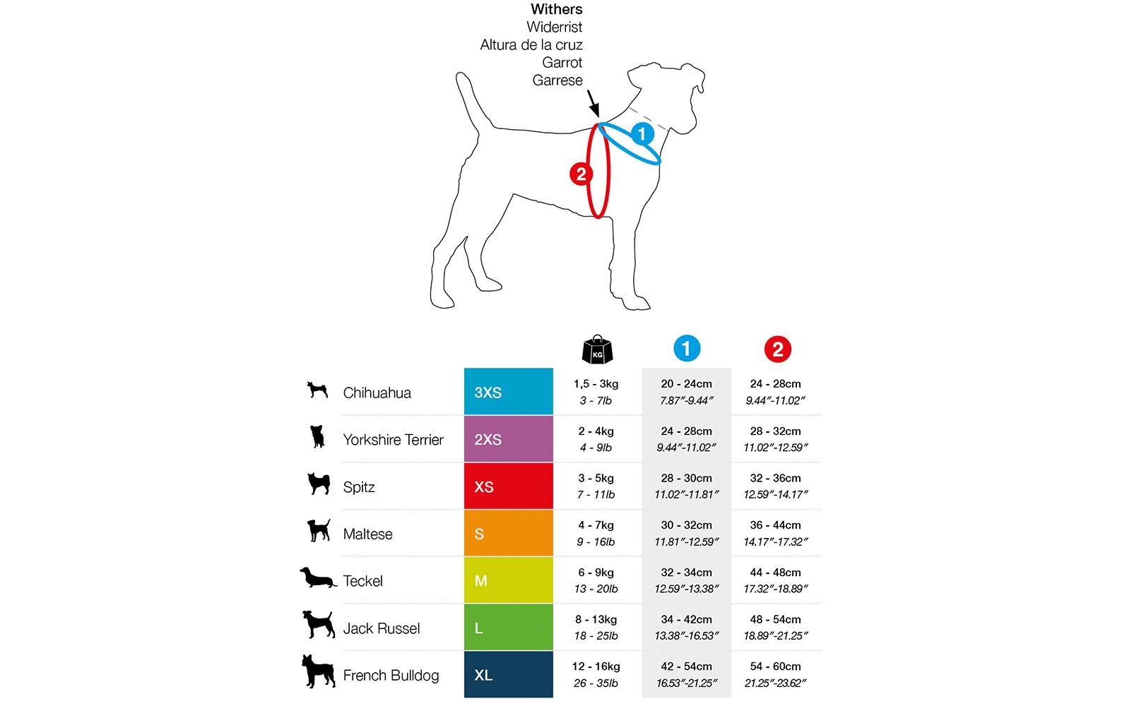 Curli Hunde-Geschirr »Merino XS«, Polyester