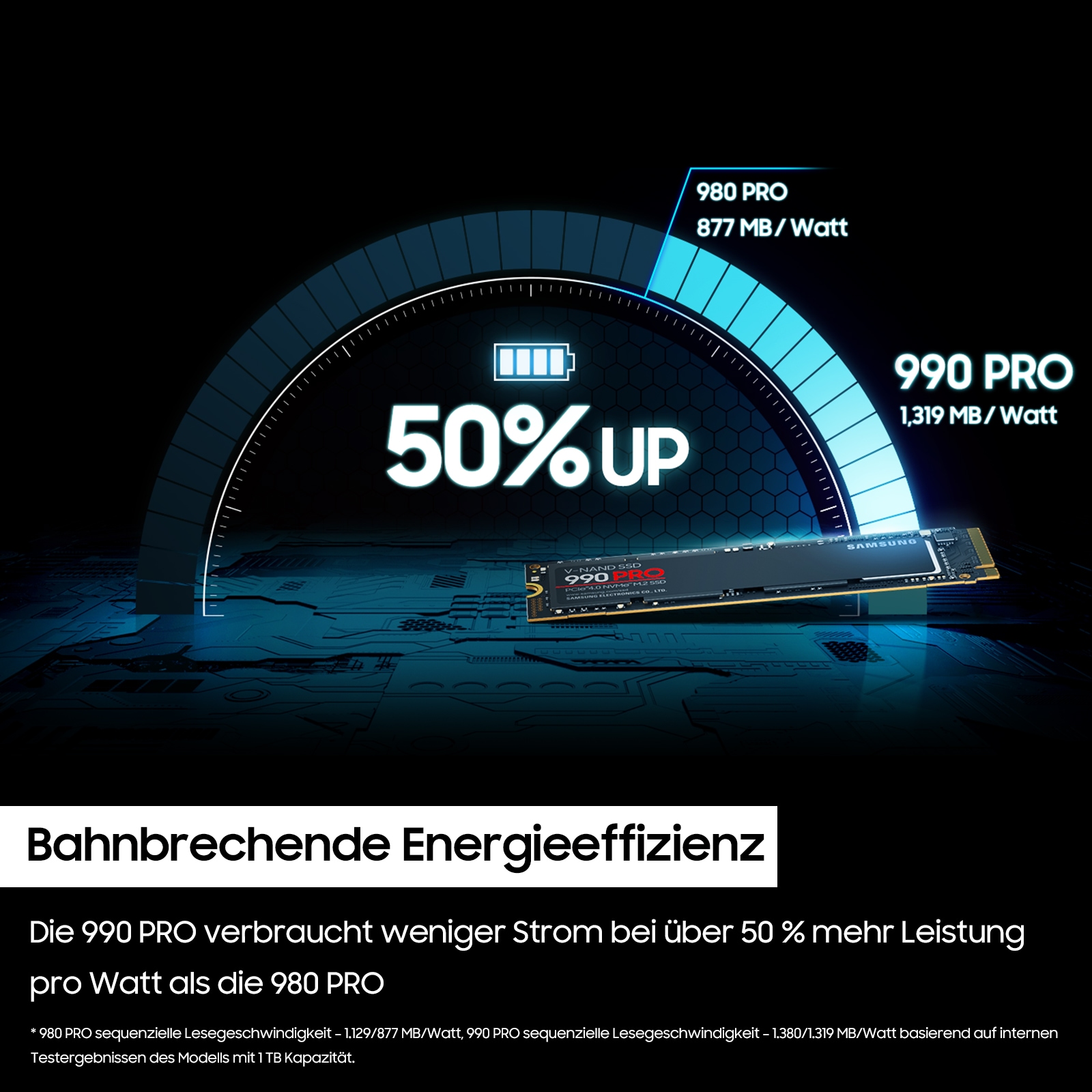 Samsung SSD interne »990 PRO NVMe™ M.2« 1 To