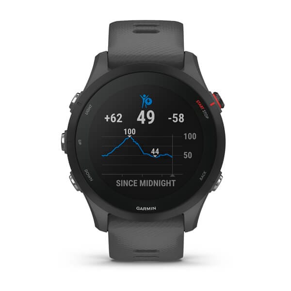 Garmin Smartwatch »Forerunner 255 Basic«, (3,3 cm / 1,3 Zoll), Proprietär, 4 GB