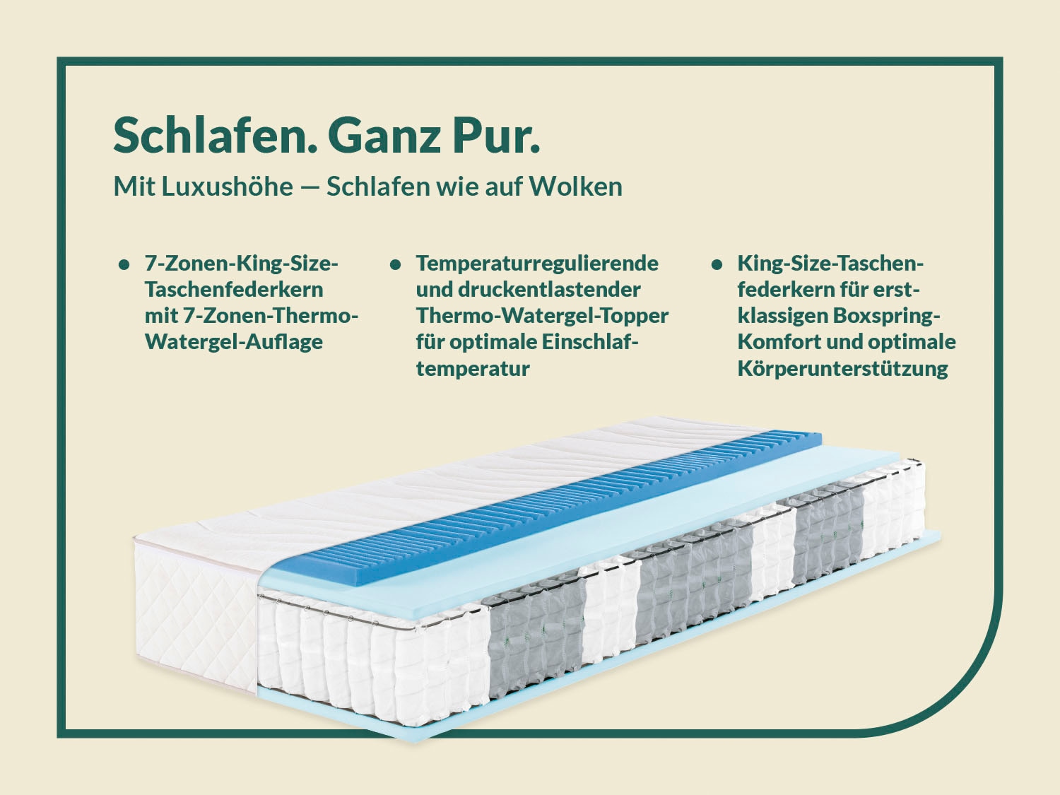 fan Taschenfederkernmatratze »fan Boxspringmatratze m. Thermogelauflage« 33 cm hoch 1-tlg., 1 Stk. tlg. mit integriertem Gel-Topper