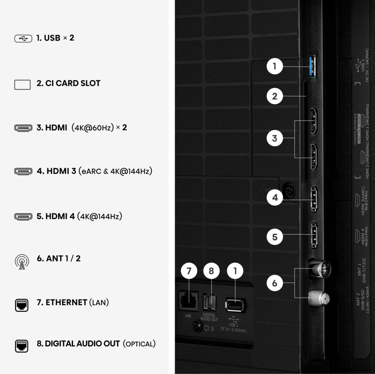 Hisense Téléviseur QLED »43E7S PRO« 108 cm/43 ″