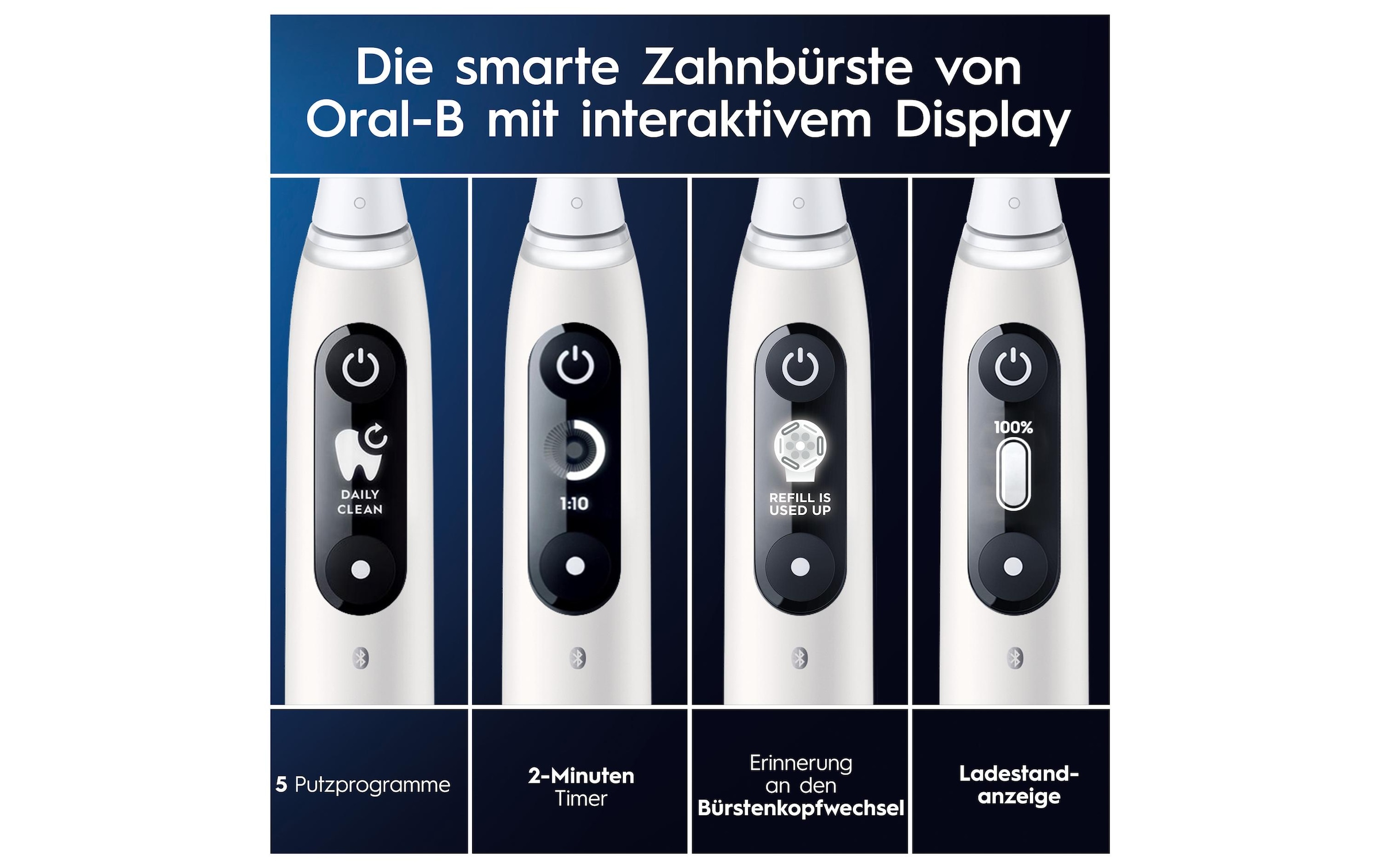 Oral-B Elektrische Zahnbürste »iO Series6 White«