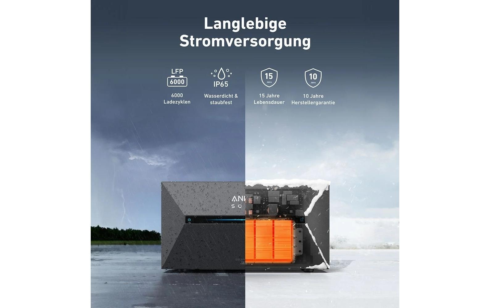 Anker Solar Powerbank »2 E1600 PLUS All-in-One«