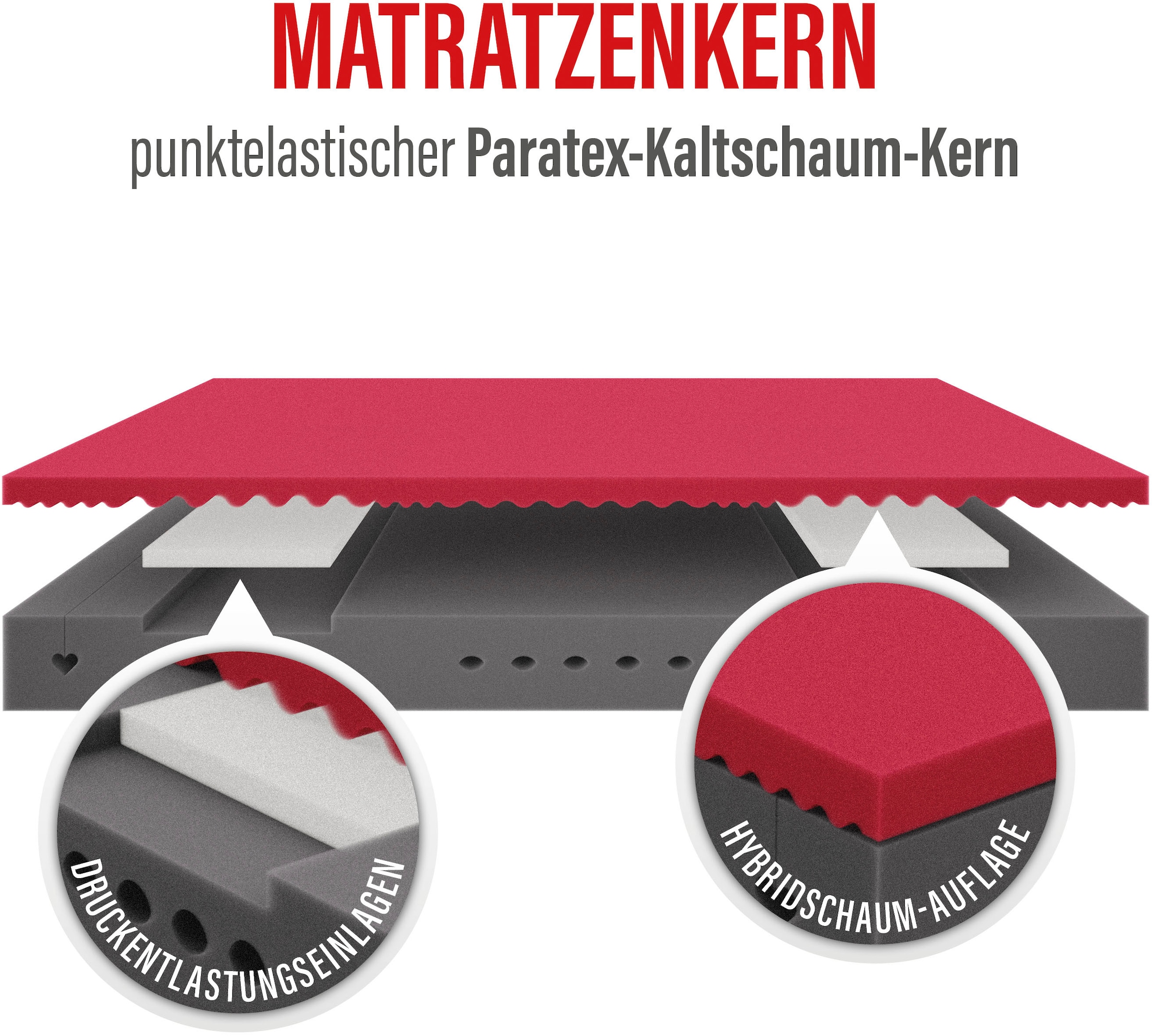 Paradies Matelas en mousse froide »Neuheit: Paradies Perfekta KS, 90x200, 140x200 cm & weitere Grössen« 22 cm hoch Raumgewicht: 35 kg/m³ 1 cuis tlg. Maximaler Komfort mit Memoryschaum und Klimaregulierung