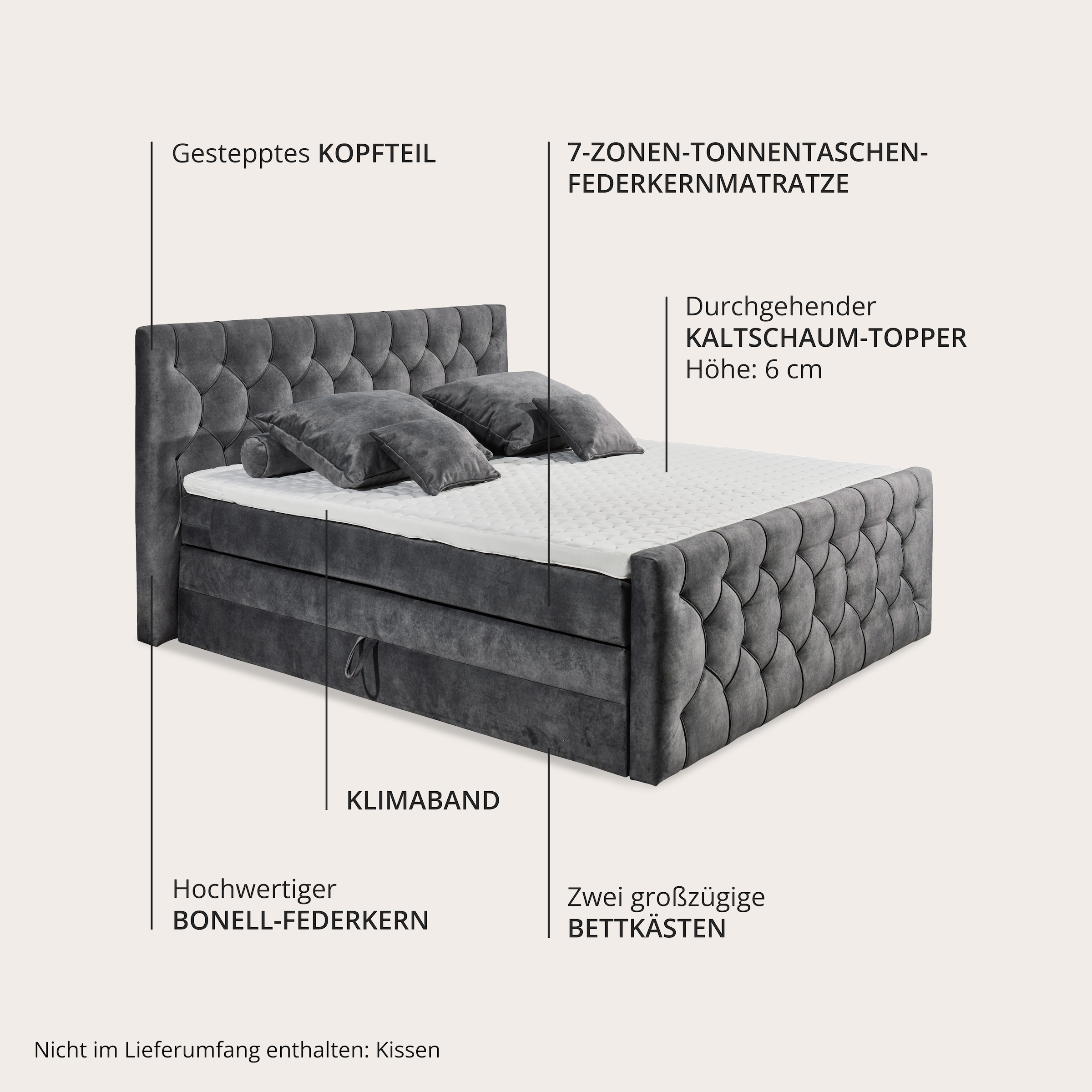 ED EXCITING DESIGN Boxspringbett »"Cashfield", OTTOs Choice! Topseller inkl. zwei Bettkästen & Topper« erhältlich in den Grössen 160x200cm und 180x200cm