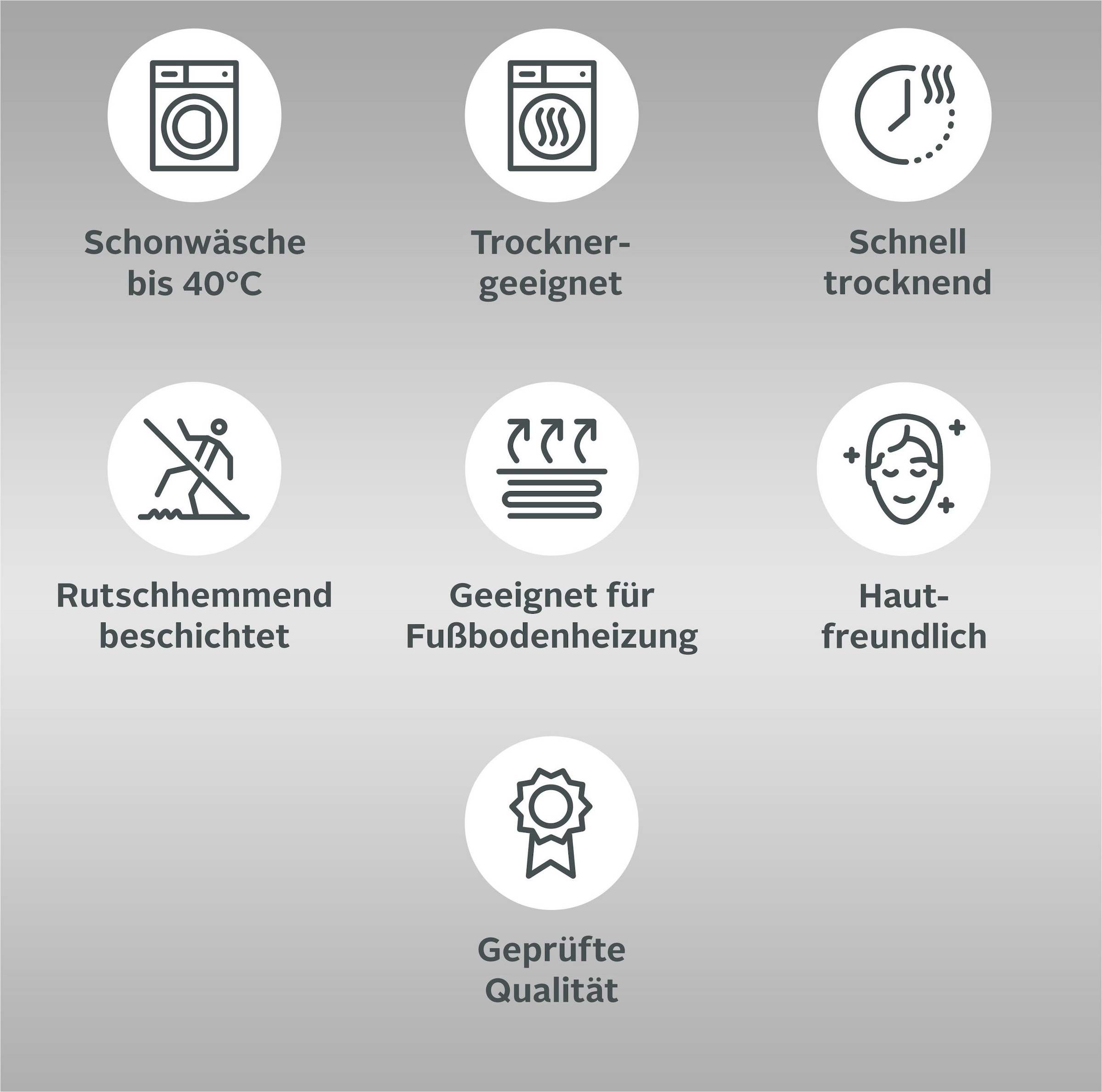 Grund Badematte »Frida«, rutschhemmend beschichtet, schnell trocknend, 5 Jahre GRUND Garantie, Made in Europe, sehr weicher Flor