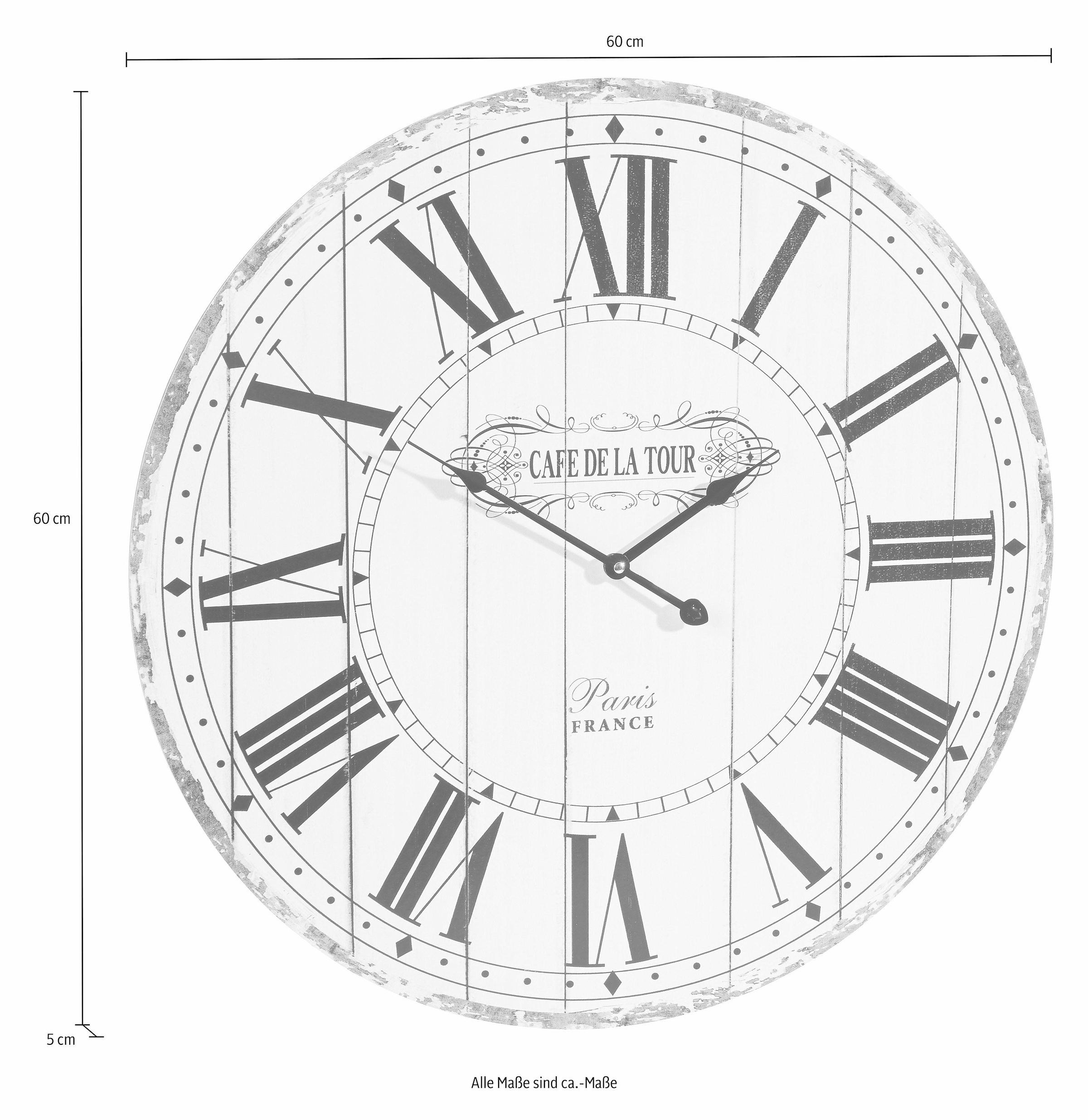 affaire auf de römische Wanduhr tour\