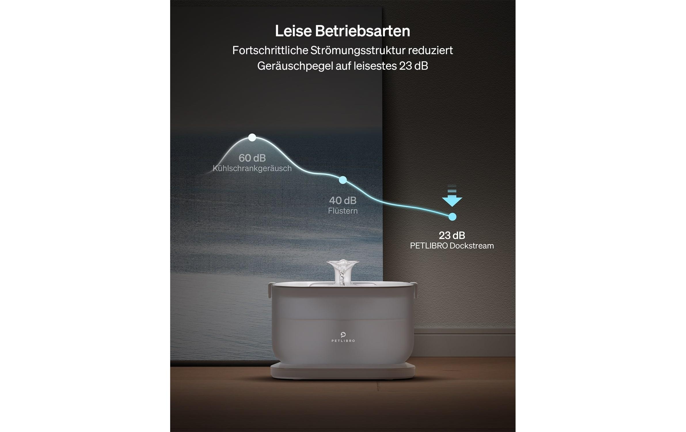   Trinkbrunnen »Petlibro« Trinkbrunnen für Katzen und Hunde