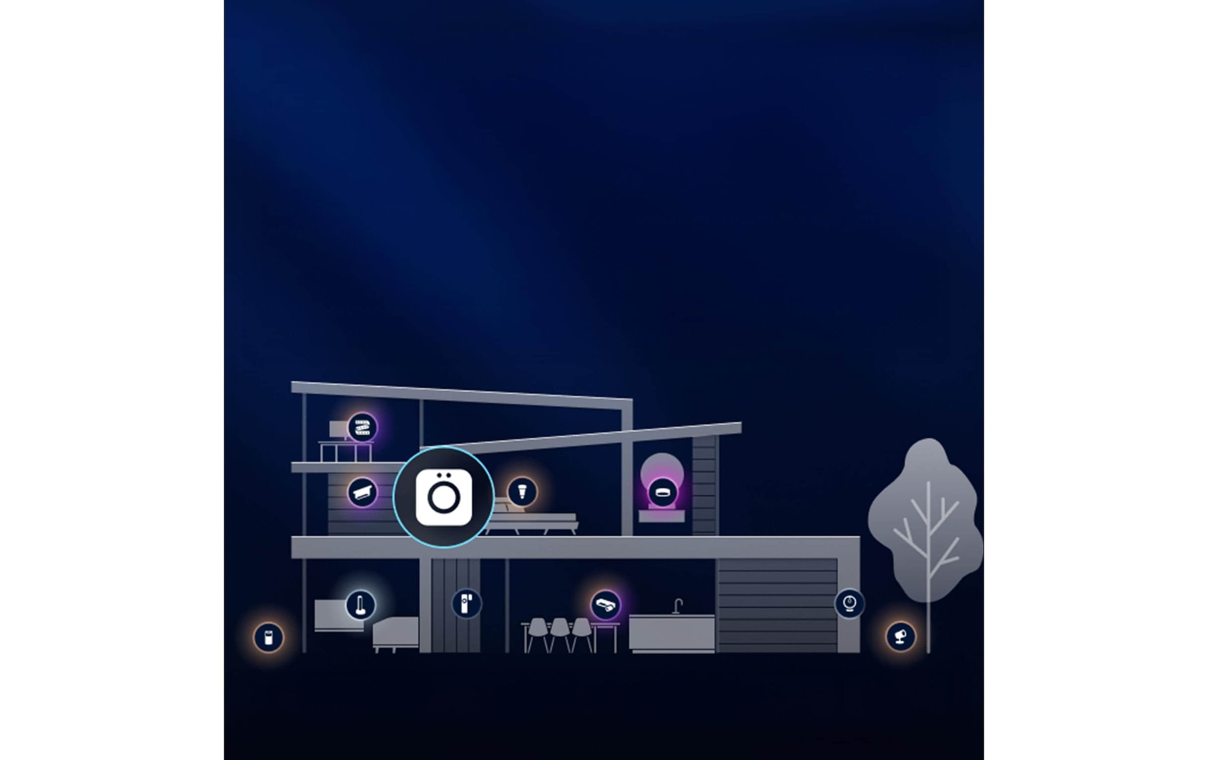 Philips Hue Élément de commande smart home »Wandschaltermodul, für nicht smarte Lampen (Ein/Aus), Netzbetrieb« 2 canaux/2C (6A / 400W LED / 1.380W halogène), commande via application et vocale, 1 : Bleu foncé/Gris uni clair