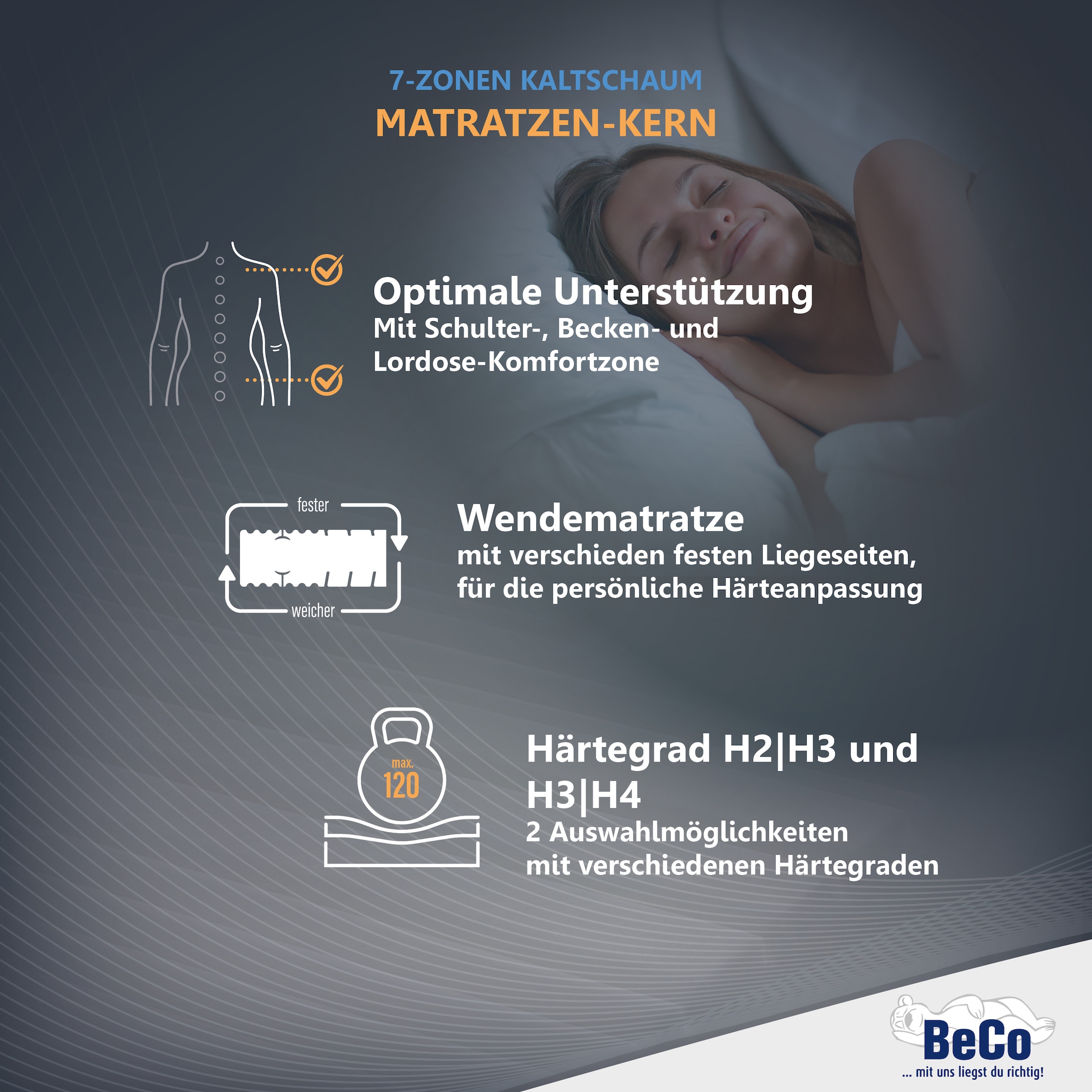 Beco Komfortschaummatratze »Medistar KS, Matratze Kaltschaum-Feeling 90x200 cm, 140x200 cm«, 21 cm hoch, Raumgewicht: 28 kg/m³, (1 St.), Geprüft mit 1,1* "SEHR GUT" & bewertet mit**Deutschland Favorit 2024