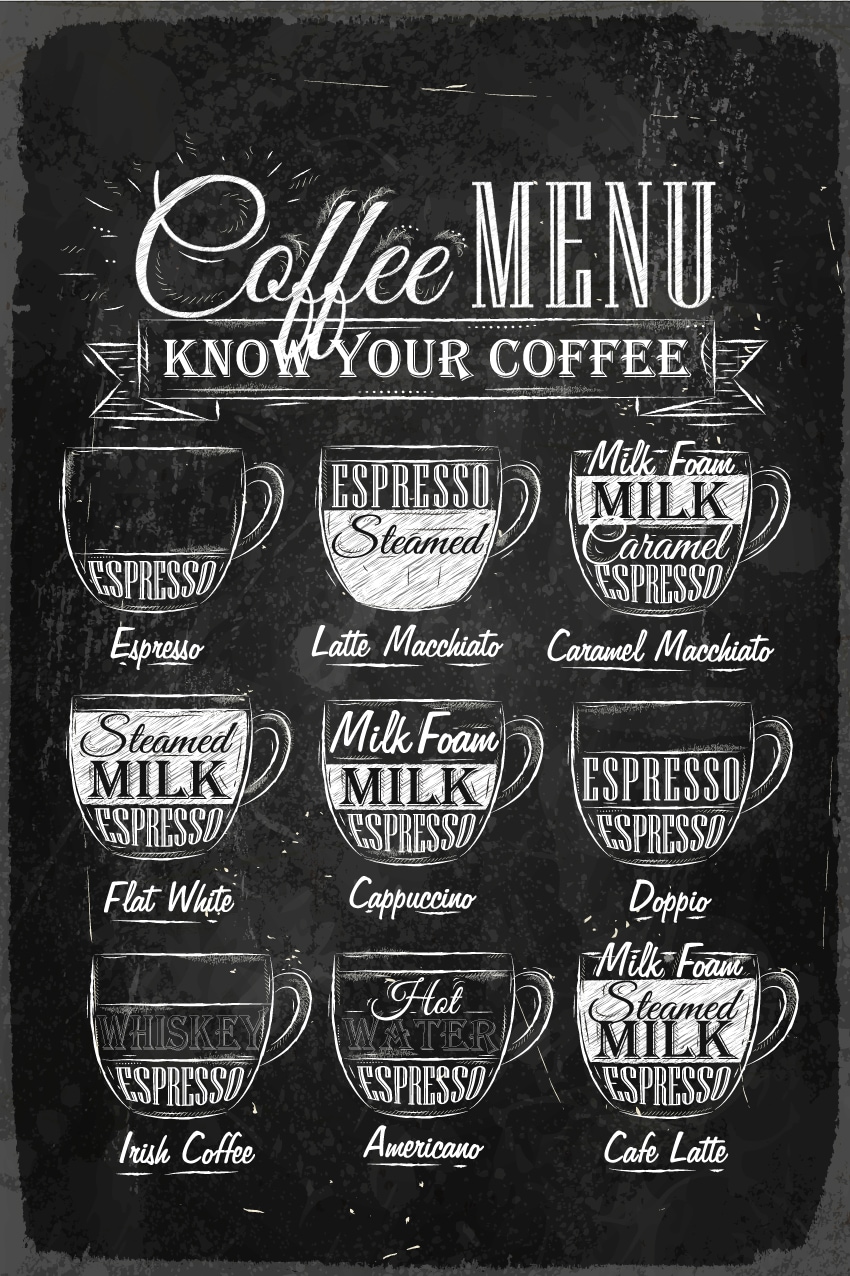 queence Alu-Dibond-Druck »Coffee Menu« Kaffee | Kaffee Bilder | Sprüche Kaffee, Coffee, Espresso, Schild