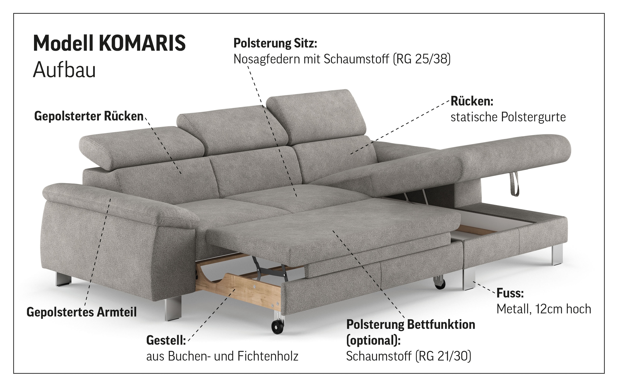 COTTA Canapé d'angle »Komaris L-Form, B: 244 cm« avec réglage de la tête, fonction couchage optionnelle, coffre-lit & lumière