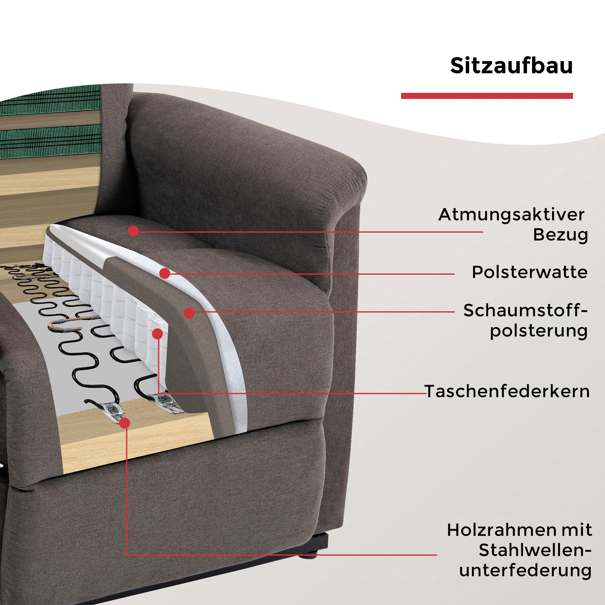 Duo Collection TV-Sessel »Whitehorse XXL bis 150 kg belastbar, mit elektrischer Aufstehhilfe« Relaxfunktion und Taschenfederkern mit Stahlwellenunterfederung