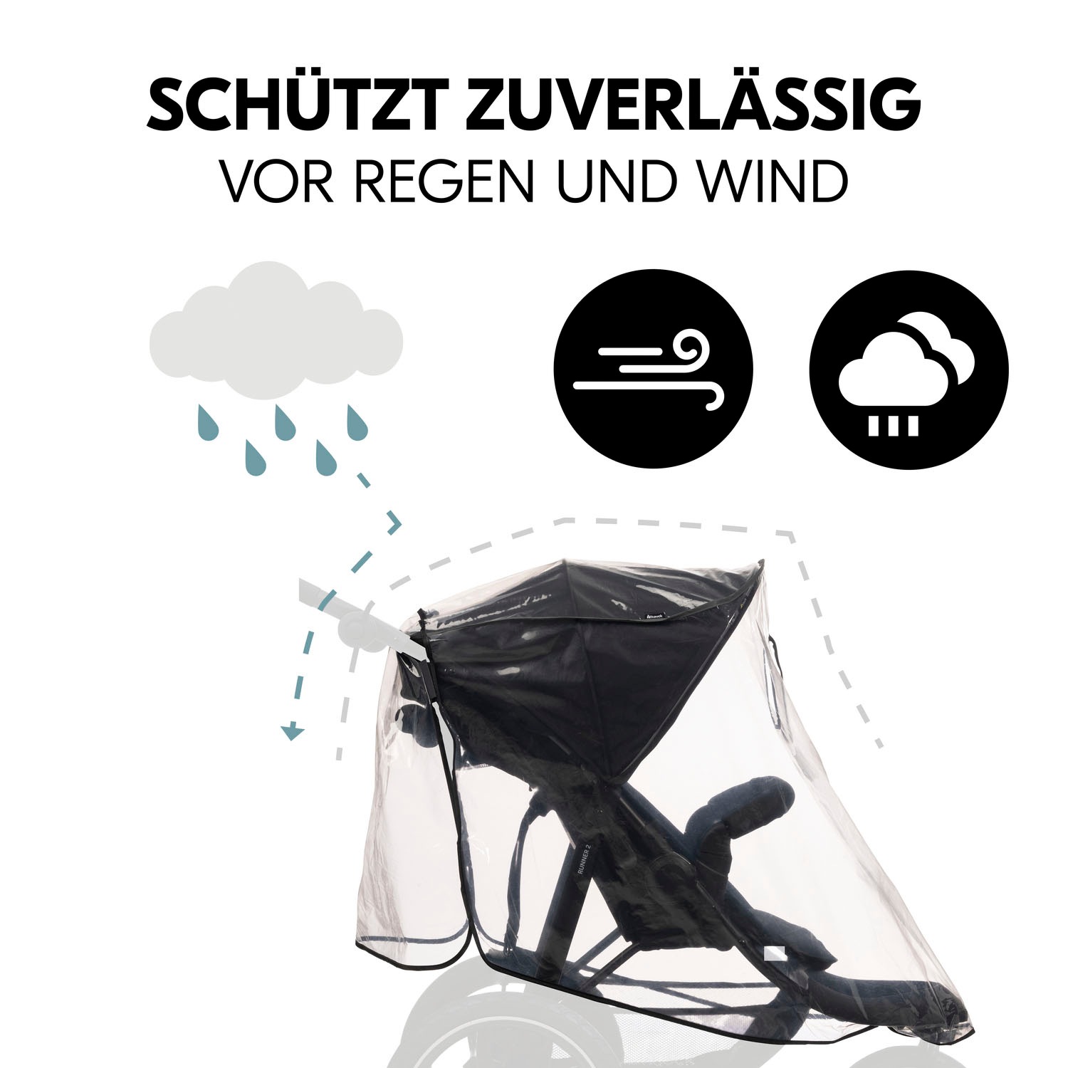 Hauck Kinderwagen-Regenschutzhülle »Pushchair Raincover 3W« für 3-Rad-Buggy