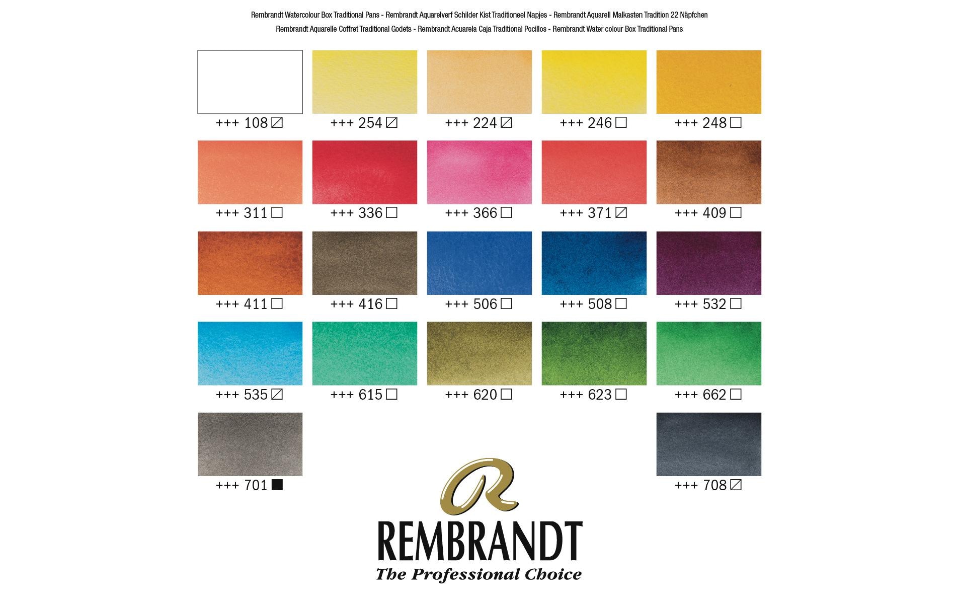 Aquarellstifte »Rembrandt Aquarellfarbe Malkasten«, (22 tlg.)