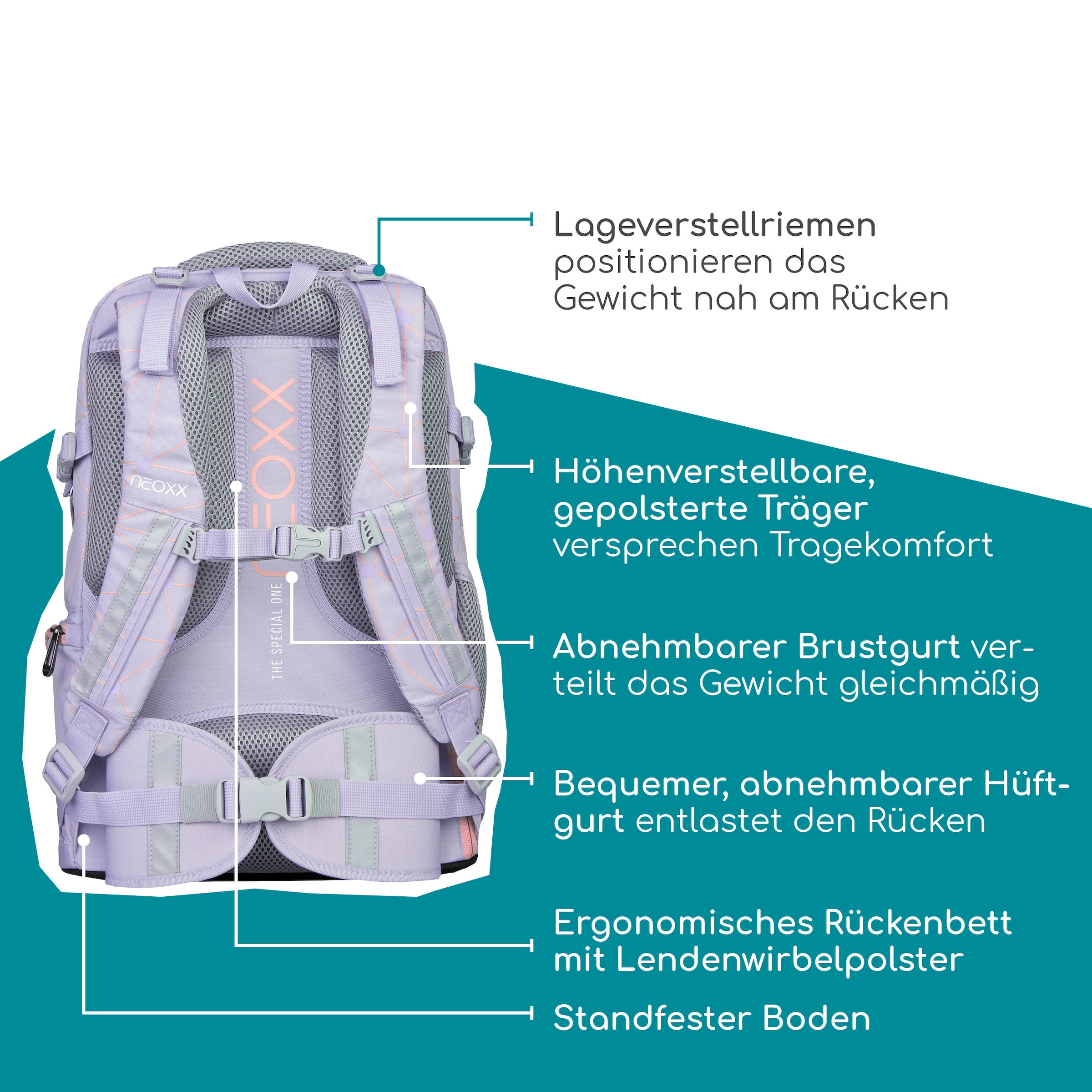 neoxx Schulrucksack »Active Pro«
