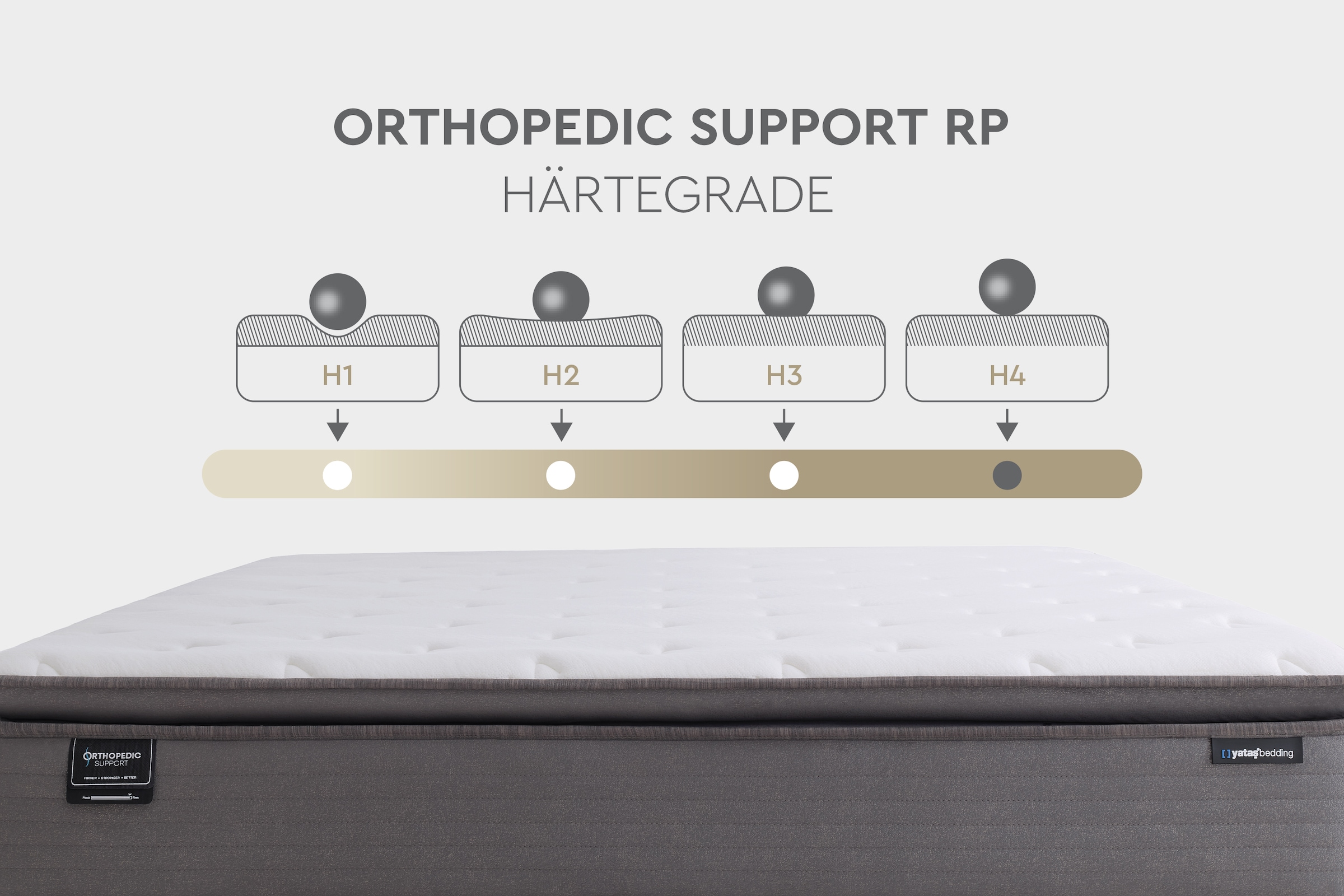 Yatas Bedding Matelas à ressorts ensachés »Taschenfederkernmatratze Orthopedic Support, H4, 30 cm hoch« 30 cm hoch 2 cuis tlg.