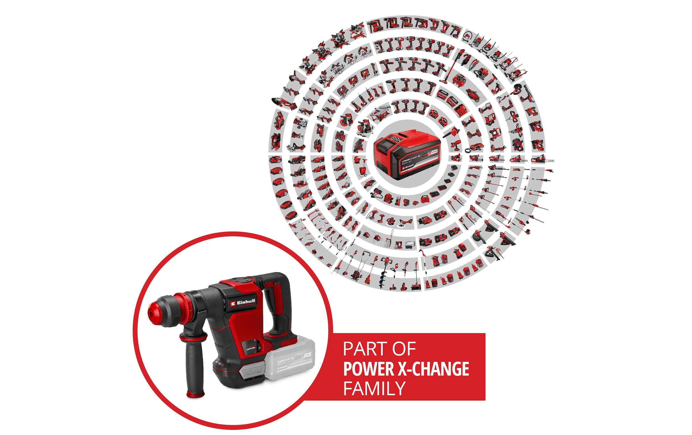 Einhell Abbruchhammer »TP-DH 18/4 Li BL Solo«