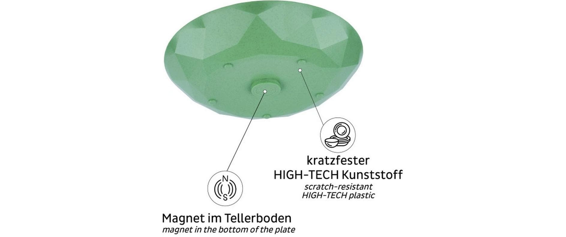 silwy MAGNETIC SYSTEM Kunststoffteller "Silwy"