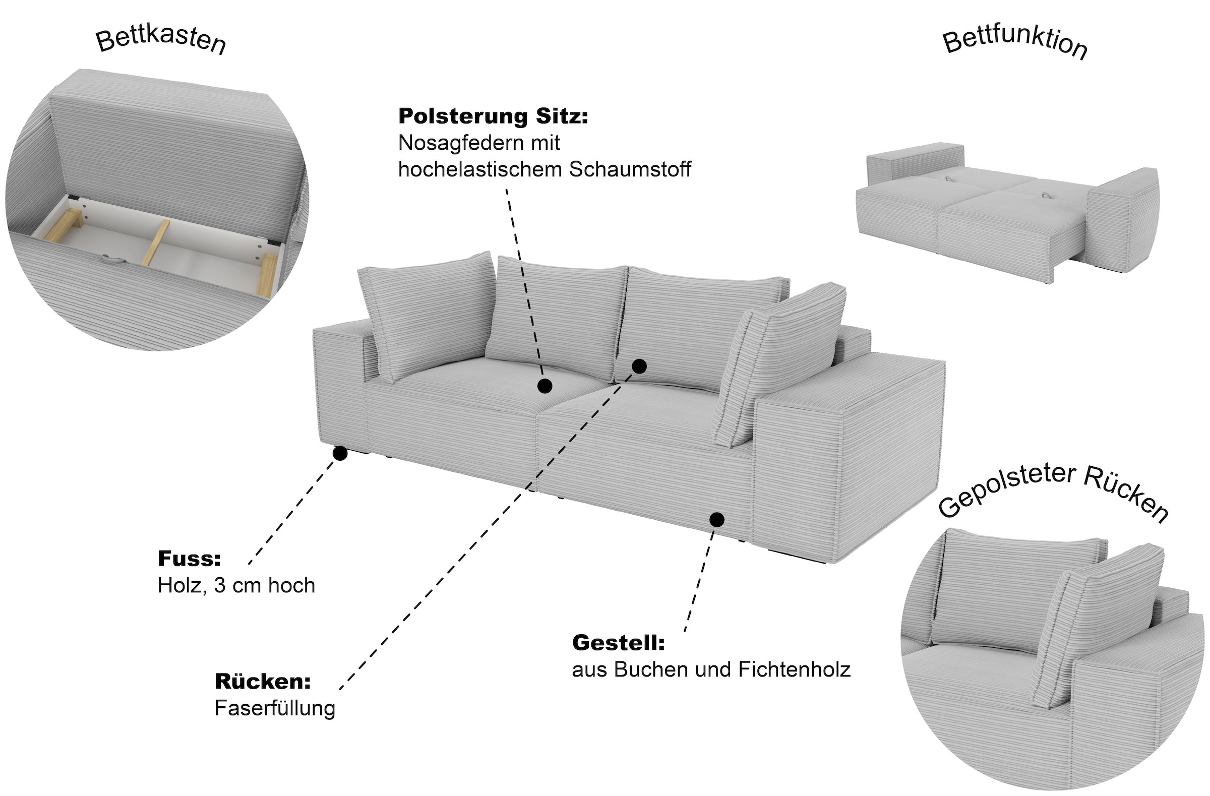 Trends by HG Canapé Big »Conor XL, B: 268cm, Liegefläche: 138 x 194 cm, in Cord und Velours« avec fonction couchage et coffre de lit