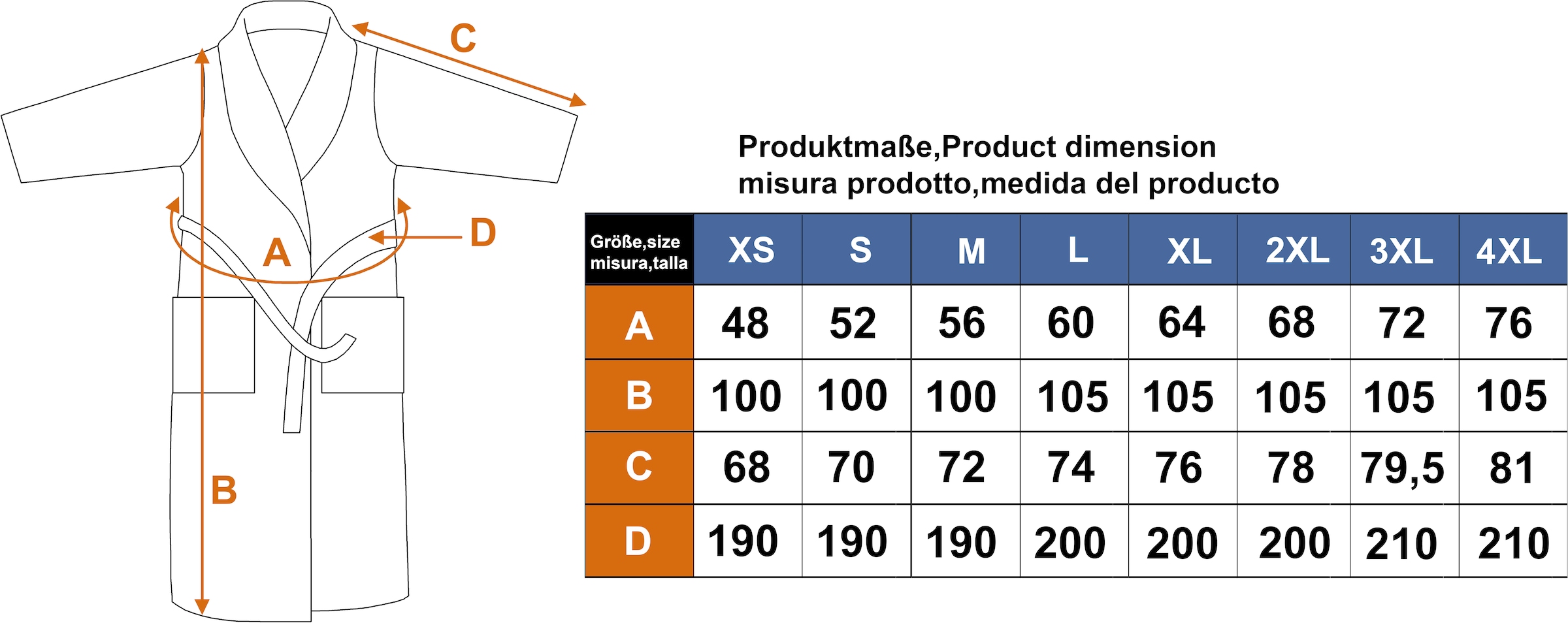 GOODproduct Unisex-Bademantel »Nora, ideal für Sauna & Spa, Hotelbademantel, Morgenmantel« 1 Stk. Damen & Herren, Kimono-Kragen, Waffelpiqué, Baumwolle, Reisebademantel