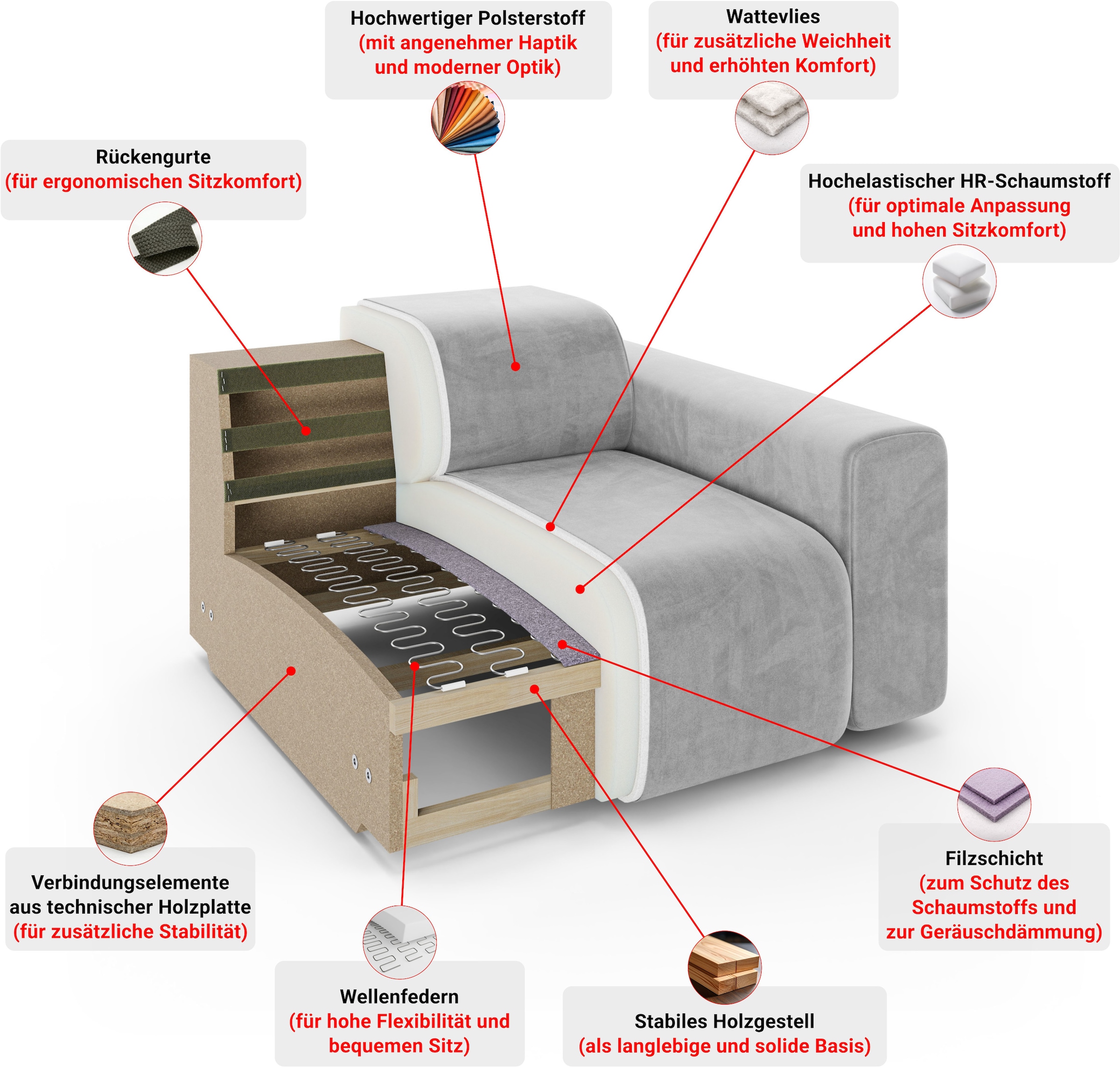 LeGer Home by Lena Gercke Big-Sofa »YANI, Designersofa, organische Form, Masse B/T/H: 240/64/81 cm« mit Wellenunterfederung, auch in Bouclé, passend zur Serie