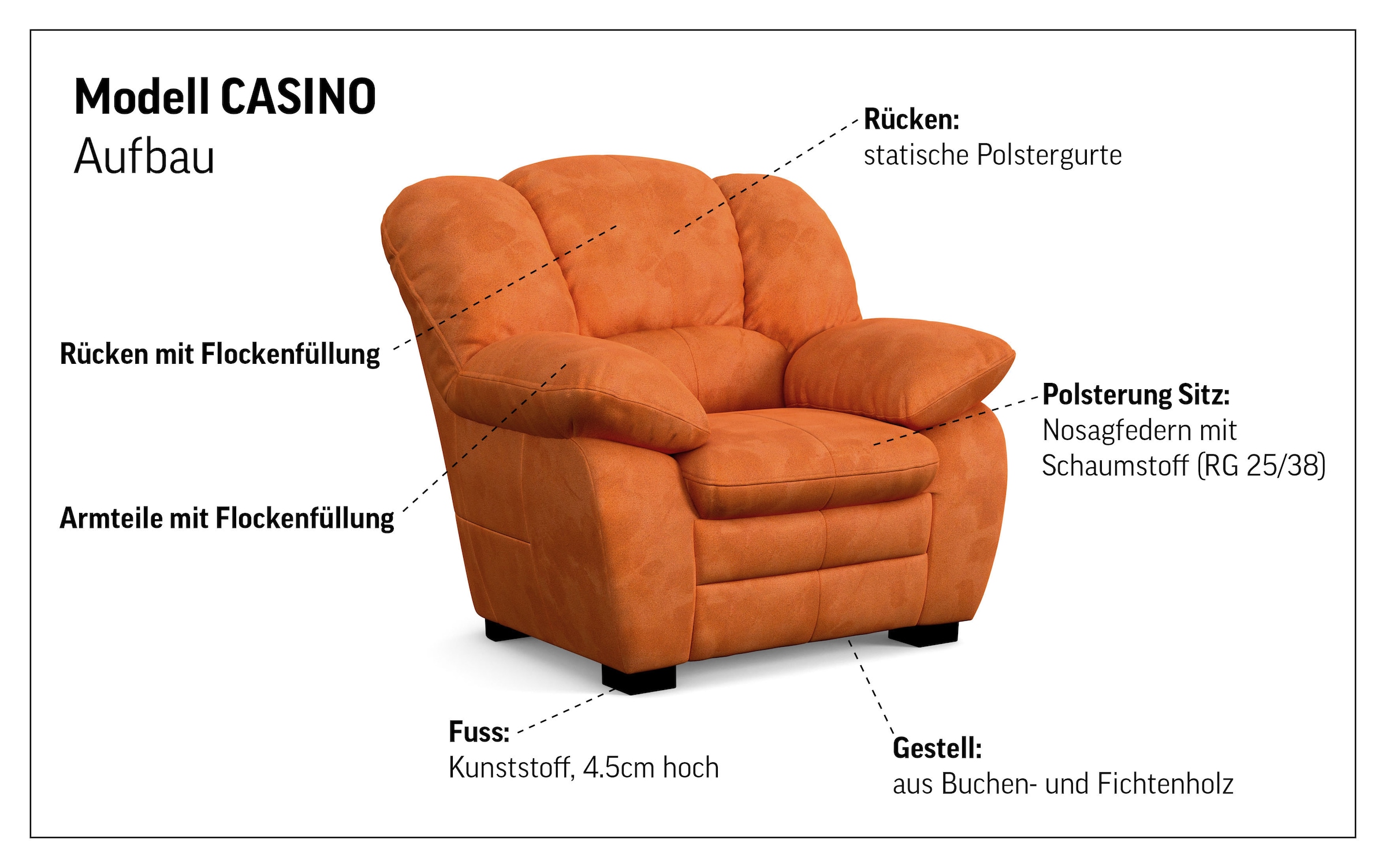 COTTA Fauteuil »SESSEL« ensemble rembourré, également disponible en set