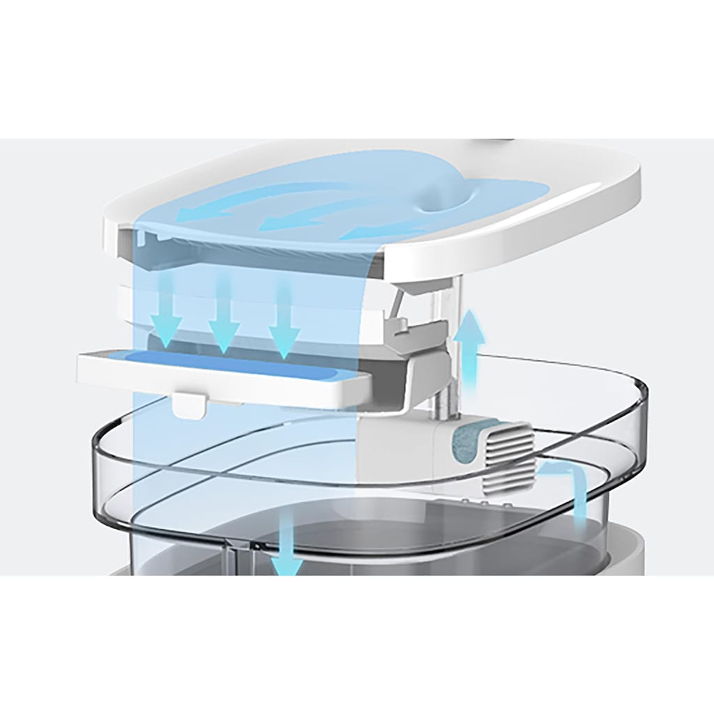 Xiaomi Wasserspender »Pet Fountain«